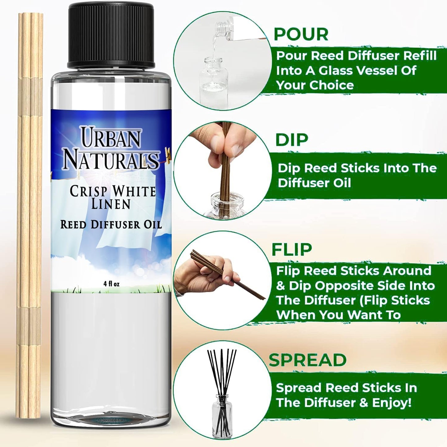 Urban Naturals Crisp White Linen Scented Oil Reed Diffuser Refill | Free Set of Reed Sticks! A Fresh, Clean Cotton Scent, 4 oz (2 Pack)