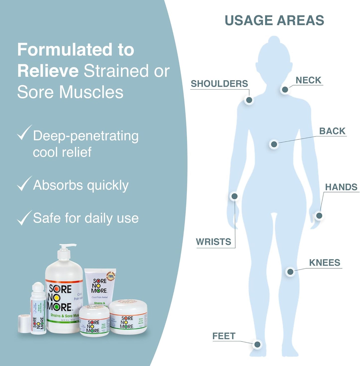 Sore No More Cool Relieving Gel for Aches & Pains in Muscles & Joints associated with Strains, Bruises & Sprains | Absorbs Quickly with a Refreshing Lemon Aroma | 32 oz Bottle with Pump