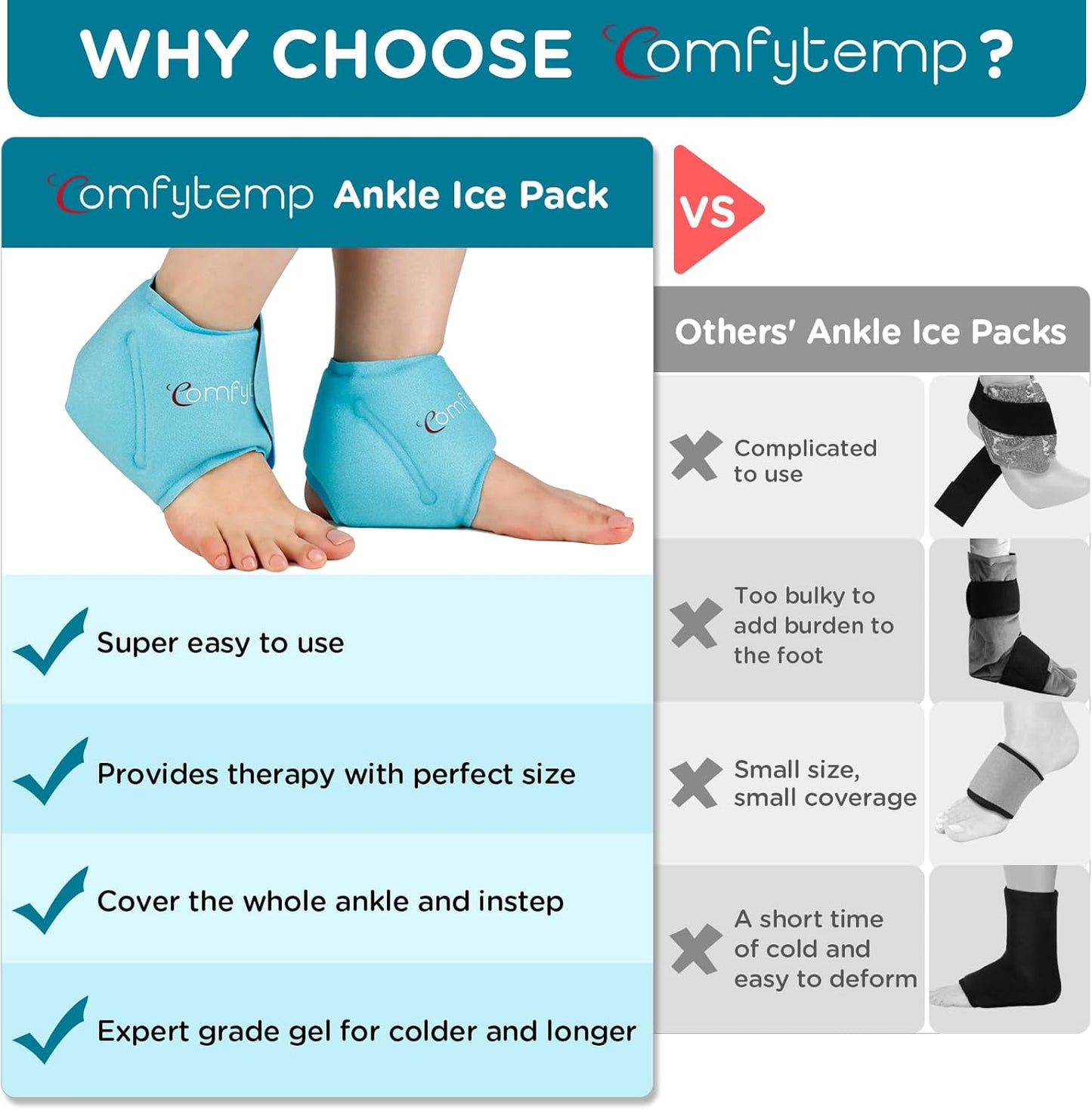 Comfytemp Ankle Ice Pack Wrap for Swelling, Plantar Fasciitis, Foot Pain Relief, FSA Eligible, Gel Packs for Injuries Reusable, Hot Cold Compression for Achilles Tendonitis, Sprain Ankles, Gift, 2 Pcs