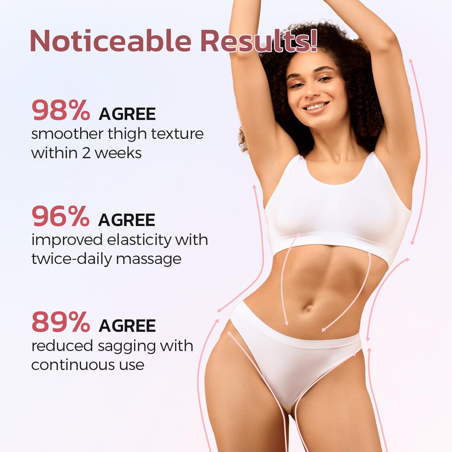 Butt Firming and Lifting Cream Cellulite Cream, Firming Lotion for Cellulite and Stretch Marks Reduce Sagging Skin Lift & Firm Body Mask for Booty, Legs & Belly Skin Care - 110ml