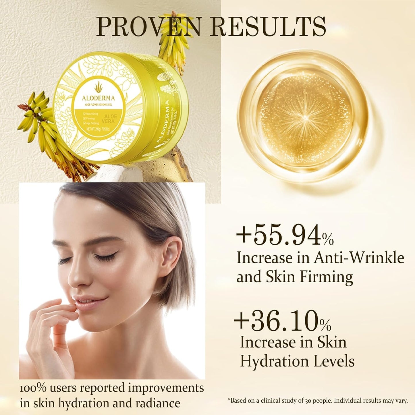 Aloderma Age-Defying Aloe Flower Essence Gel with 24K Gold Leaf, Made within 12 Hours of Harvest - Luxurious Aloe Gel with Allantoin & Hyaluronic Acid for a Shimmering, Youthful Complexion, 7oz 3-Pack