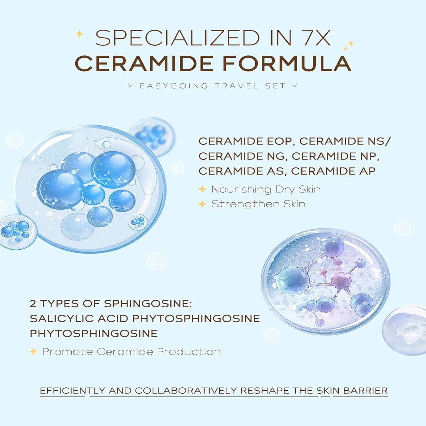 Hydrating Skin Care Set Travel Kit, Gifts for Women and Teenage Girls, 4 Piece Skincare Essentials Set Mini Travel Size With Facial Cleanser, Cream, Serum, Sunscreen - Travel Essentials Gift Set