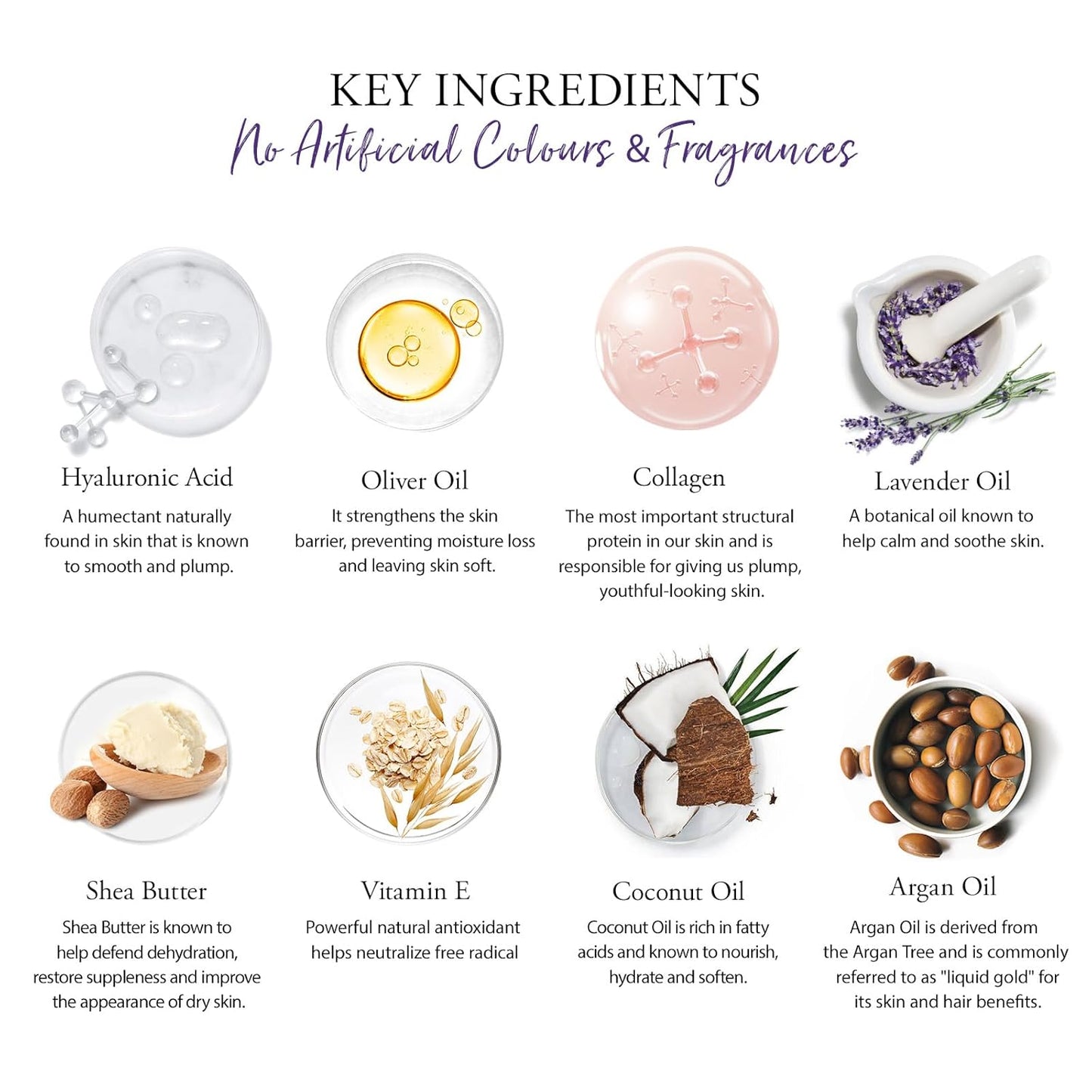 Skin Care Set for Women, 28Pcs Skin Care Kit includes Face Cream, Essential Oil, Scented Candle, Lavender Scented, Spa Birthday Gifts for Women, Mother's Day Gift