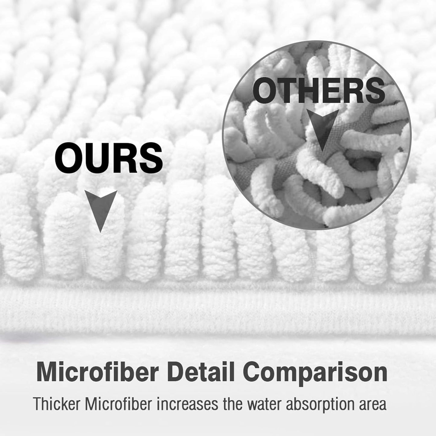 ITSOFT Non-Slip Shaggy Chenille Toilet Contour Bathroom Rug with Water Absorbent, 24 x 21 Inches U-Shaped White