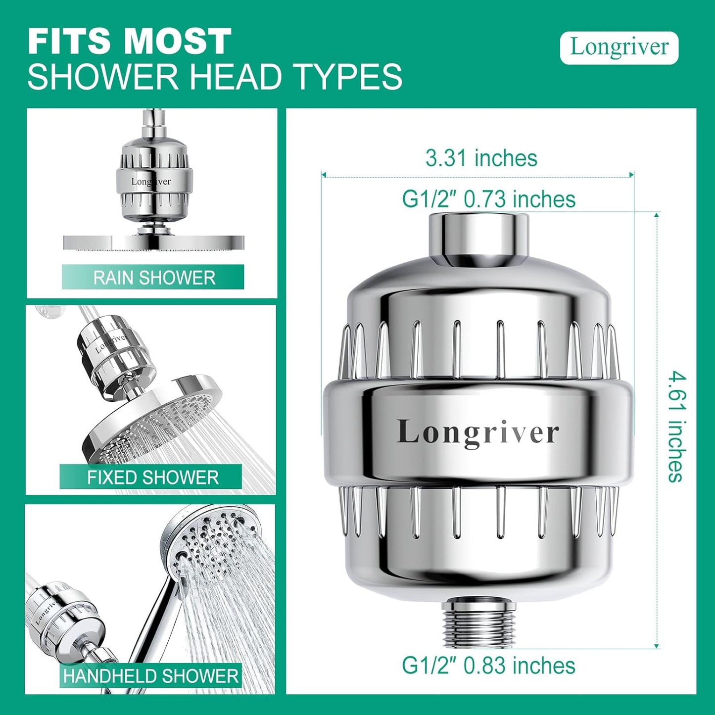 R7 Shower Filter with 5 Replacement Cartridge High Put Shower Water Filter for Hard Water 99.99% Remove Chlorine, Heavy Metals, Shower Water Softener, Improve your skin and hair, Chrome