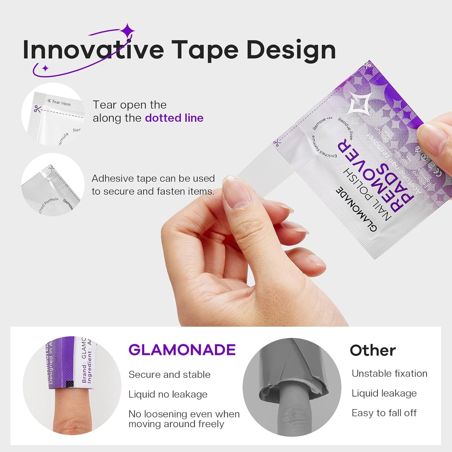 Nail Polish Remover Pads: Acetone Nail Polish Remover Wipes 50 PCS Professional Individually Wrapped Wet Wipes Rapidly Remove Gel Fingernail Polish Travel Kit for Home & Salon Supplies