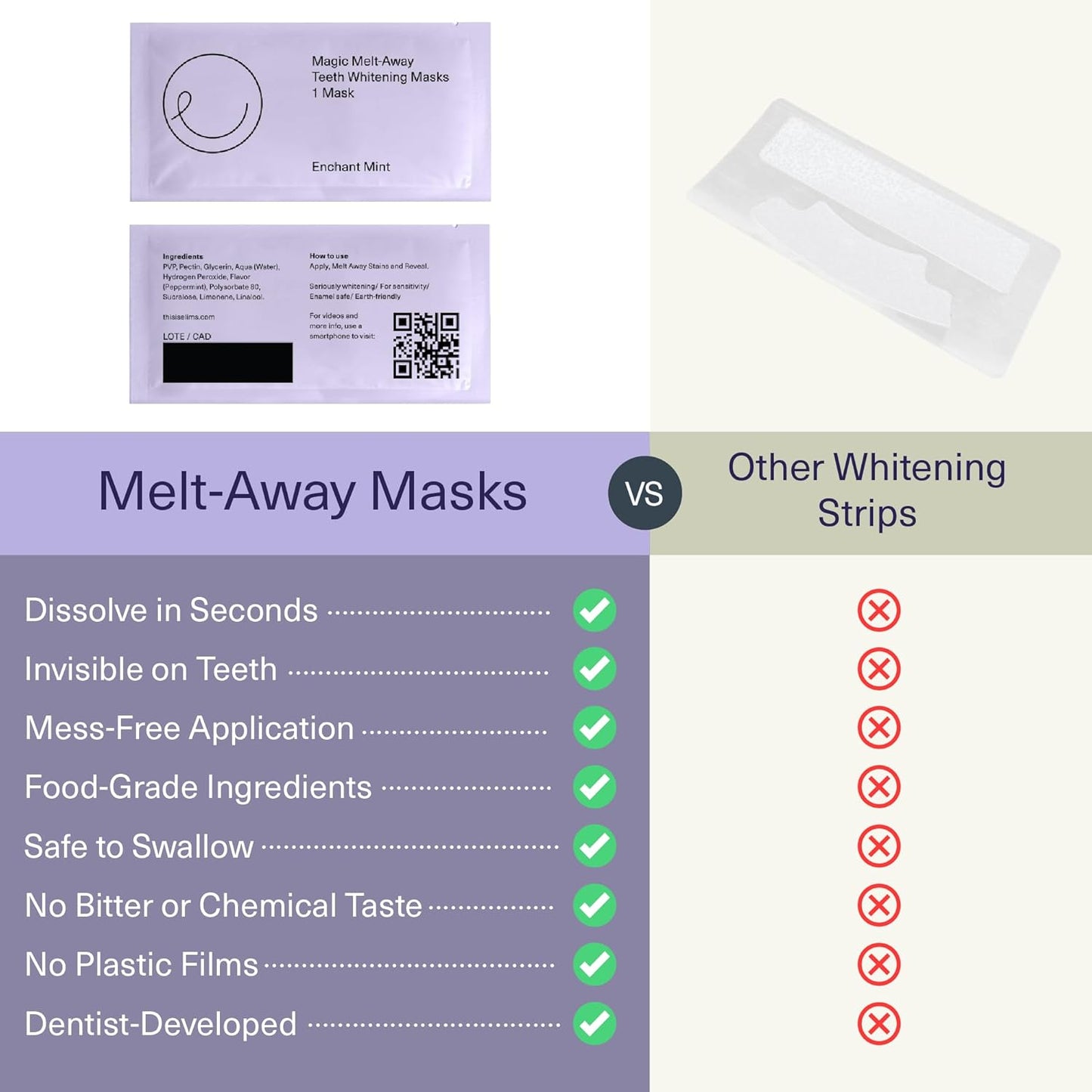 ELIMS Melt-Away Teeth Whitening Non-Toxic Strips for Sensitive Teeth - 14 Strips, 7 Treatments - Dissolving Mess-Free Application
