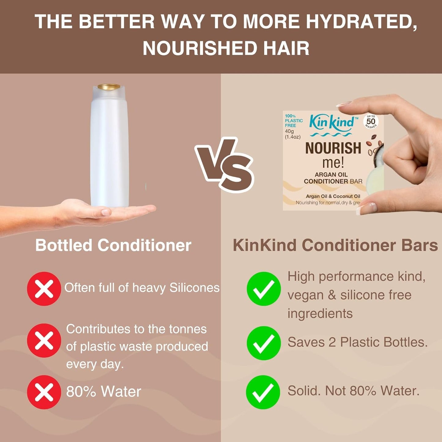 KinKind Hair Conditioner Bar - NOURISH Me! | Argan Oil Conditioner Bar for Hair - Solid Coconut Conditioner - Dry Hair Conditioner | For Normal/Dry & Grey Hair | Up to 50 Washes - Vegan & Cruelty Free