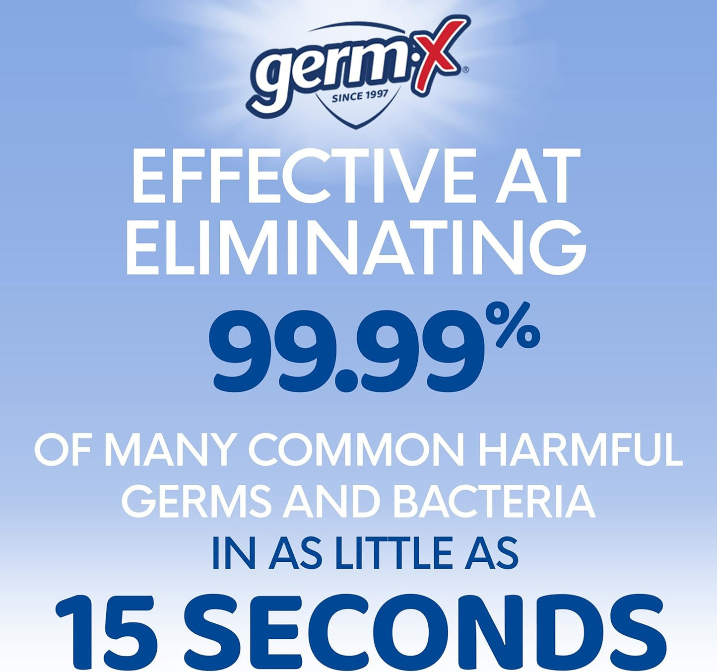 Germ-X Nourish Hand Sanitizer, 2-in-1 Moisturizing and Sanitizing Formula with Shea Butter, Vitamin E & Aloe, Non-Greasy, Mini Travel Size for On-The-Got, 2 Fl Oz (Pack of 6)