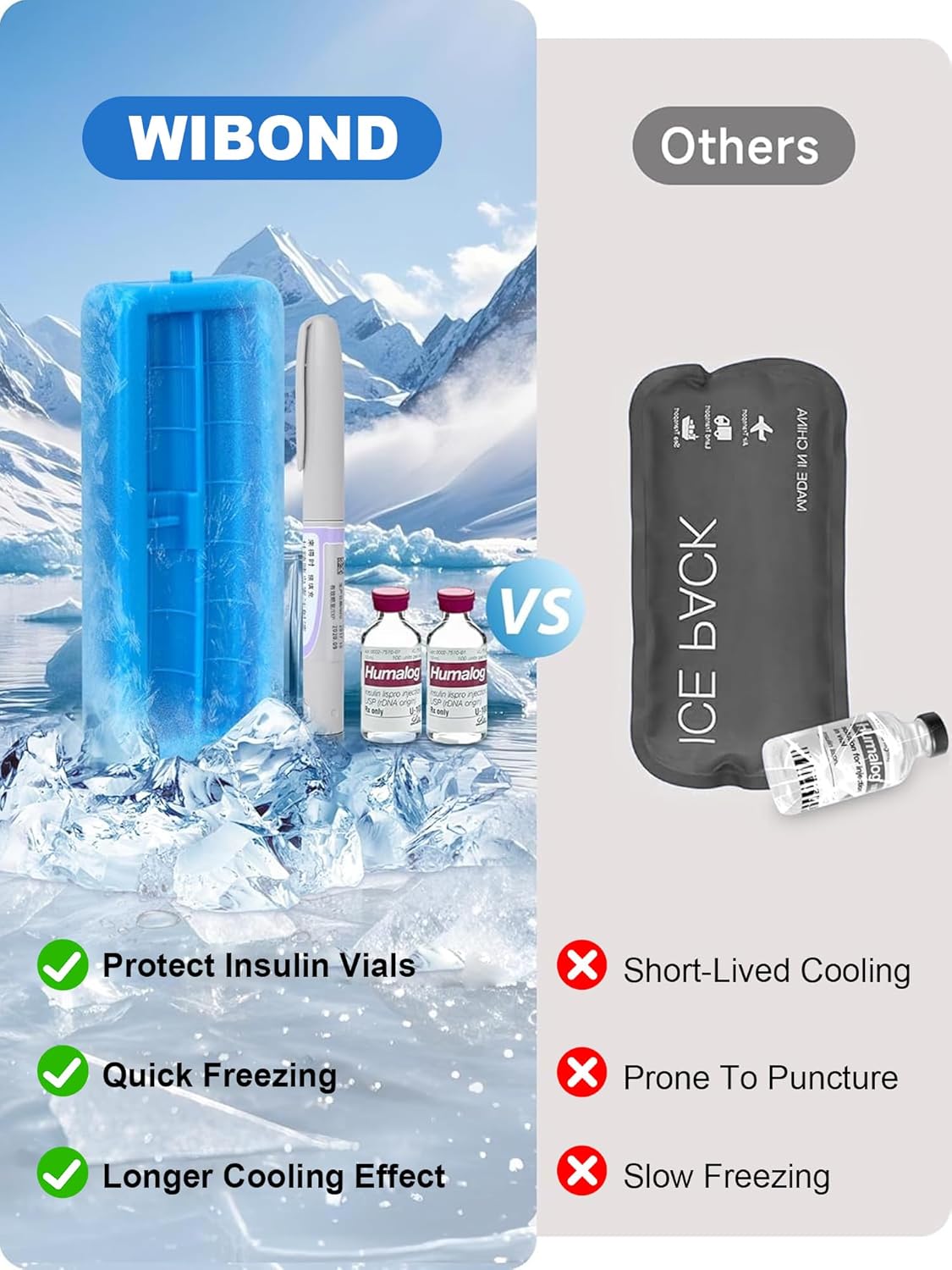 Insulin Cooler Travel Case for Pen & Vials - TSA Approved Temperature Display Diabetic Medication Cooling Bag with Protective Ice Brick, Refrigerated Diabetes Supplies Carrying Organizer(Black)