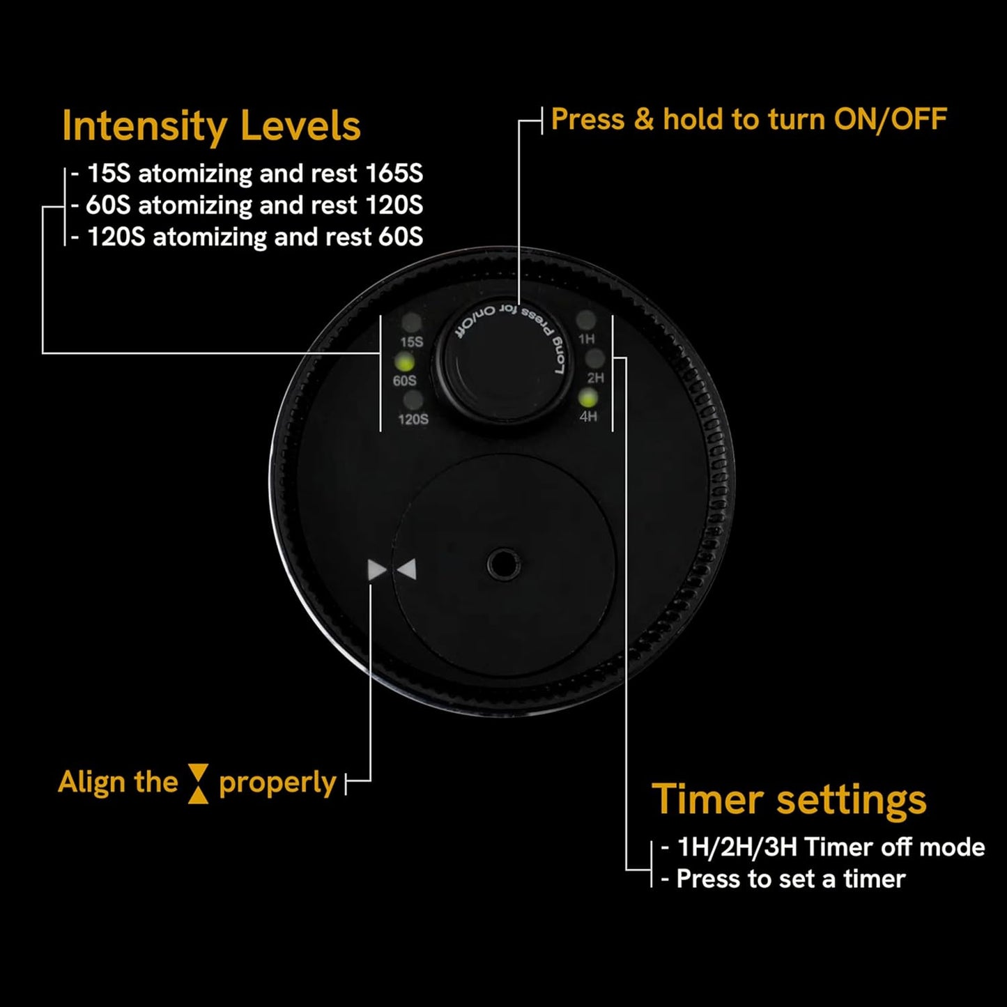 BlueHills Waterless Cordless Essential Oil Diffuser – White, Wireless, Portable Aroma Nebulizing Diffusers for Home, Car & Office – J01 White