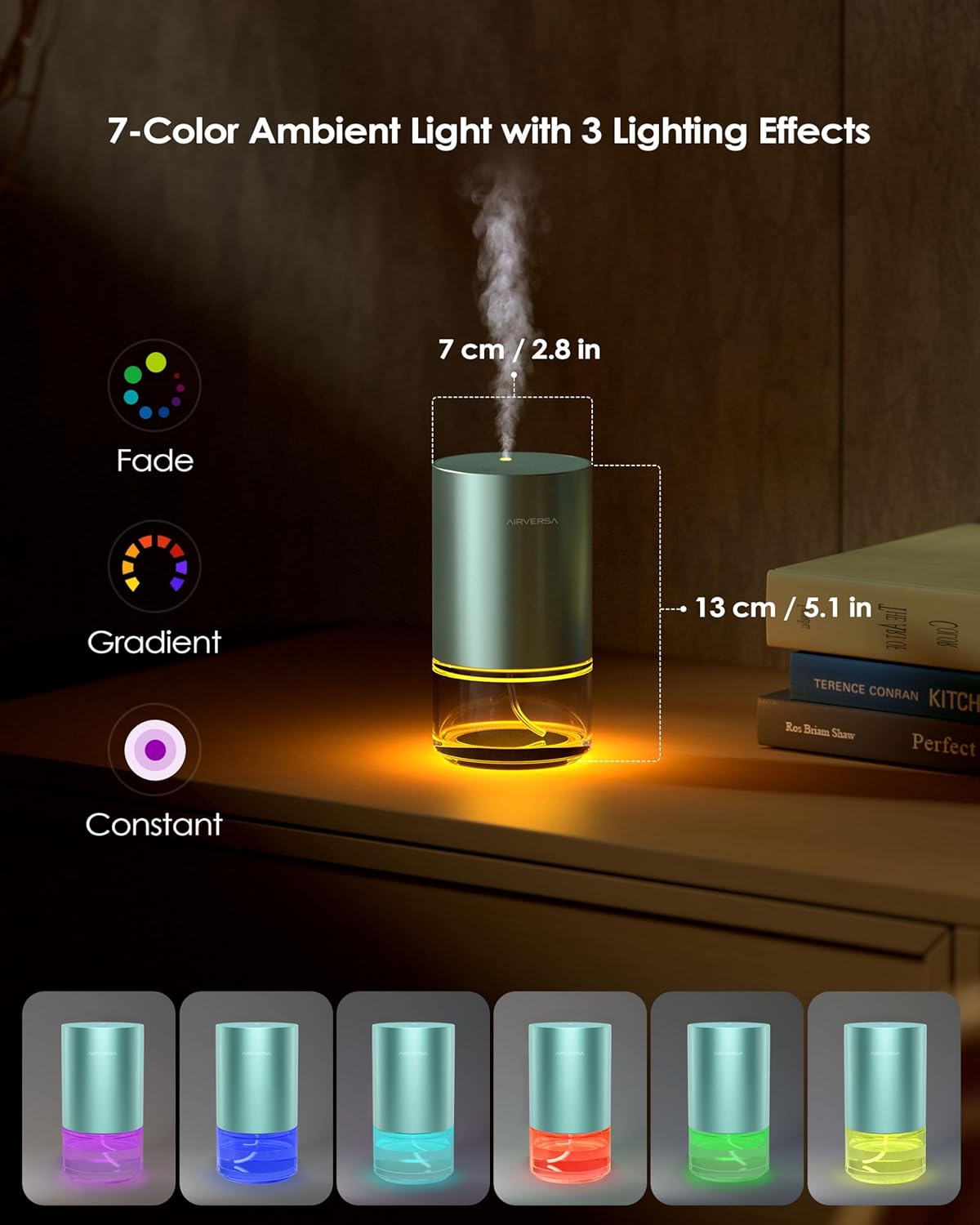 Airversa Essential Oil Diffuser Waterless Aromatherapy Diffusers for Home Large Room, Bedroom, Car, Office, Desk, Battery Operated, Small Diffuser for Pure Scent, 100mL Capacity, AN9 (Mint)