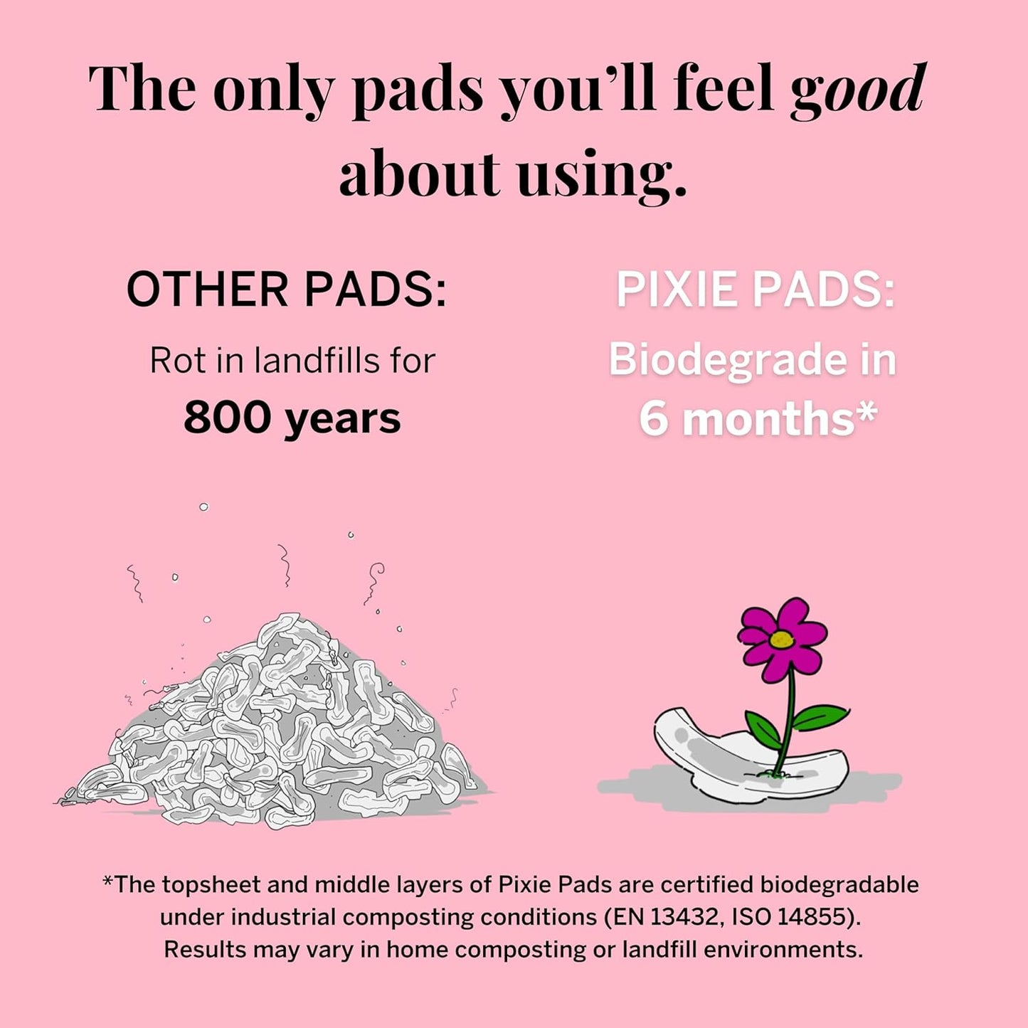 Pixie Organic Cotton Large Pads for Women - Maximum Protection When You Need It - Extra Heavy Absorbency with Wings - Leak-Proof, Hypoallergenic & Unscented - Compostable, Biodegradable - 12 Count