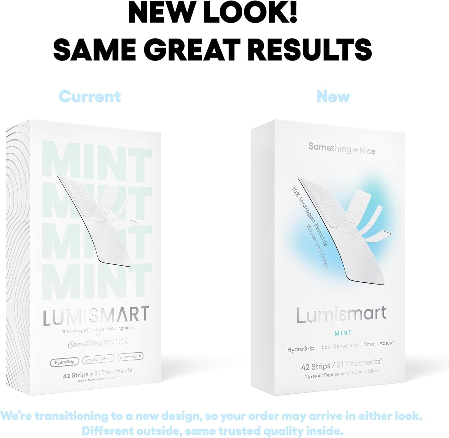 Something Nice Lumismart Whitening Strips - Dentist-Designed, Enamel Safe, up to 42 Treatments with Smart Adjust - Teeth Whitening Strips in Mint for Sensitive Teeth