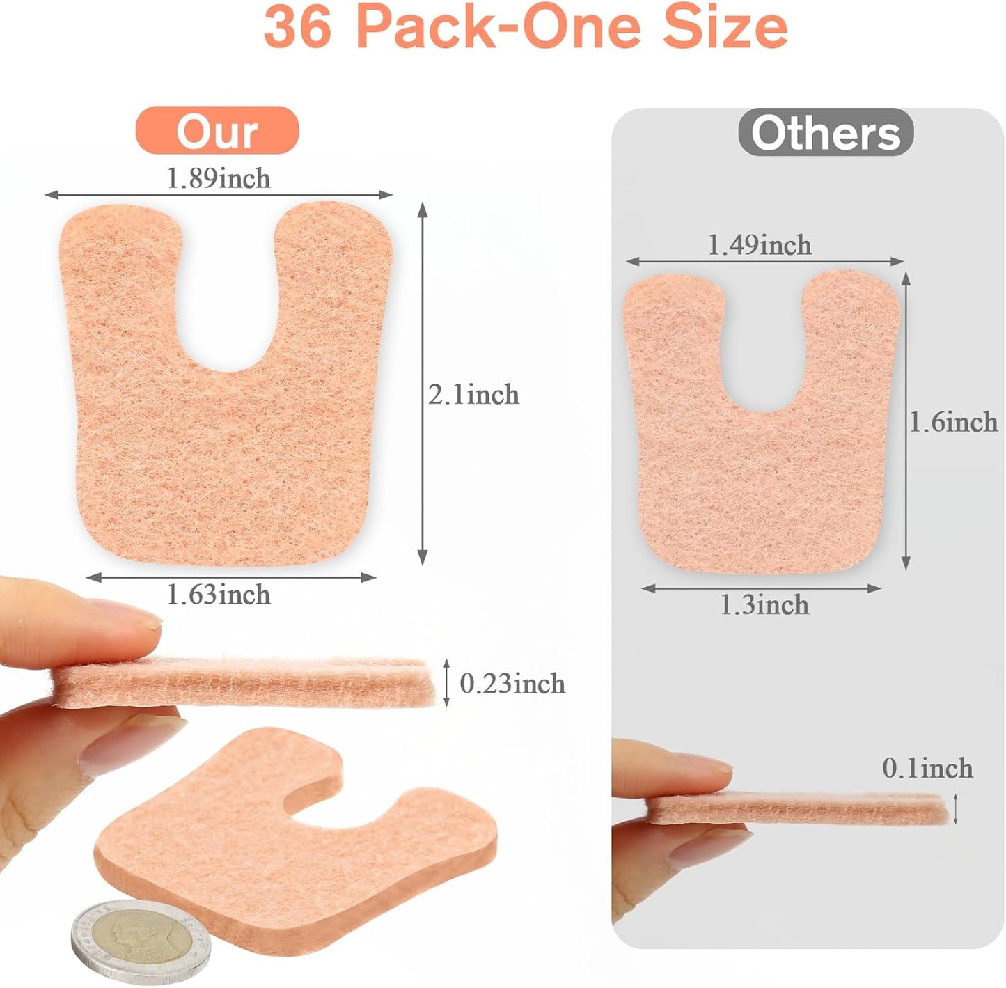 36 Pcs U-Shaped Callus Cushions, Soft Corn Pads for Foot Bottom, Felt Adhesive Metatarsal Pads, Beige Heel Protectors for Pain Relief, Prevent Calluses from Rubbing in Shoes for Men & Women.