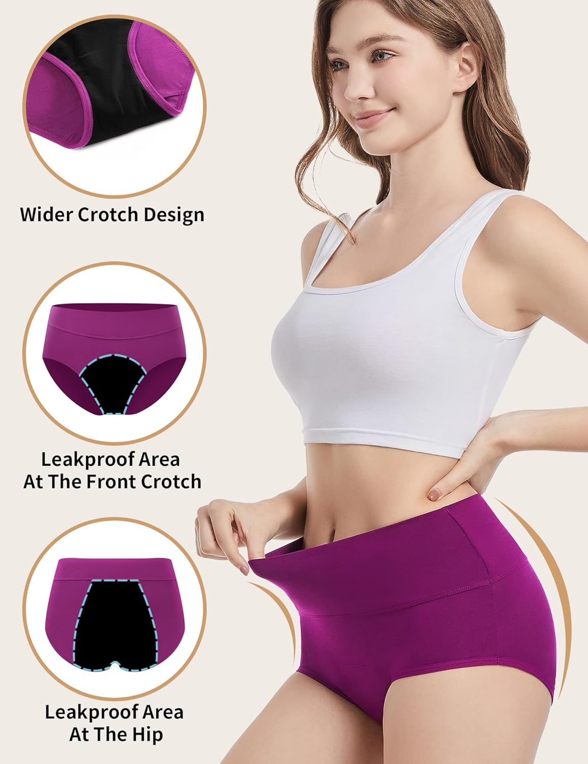 EcoPeriod Period Underwear for Women Heavy Flow High Waist Postpartum Underwear Menstrual Leakproof Period Panties