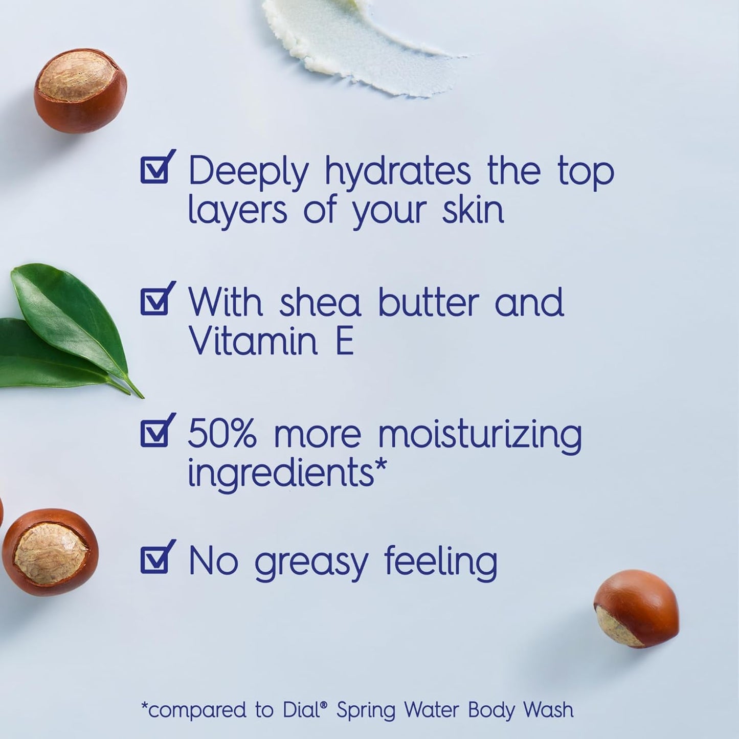 Dial Body Wash, Healthy Hydration, Shea Butter Extract + Vitamin E, 16 fl oz (Pack of 4), Gentle, Leaves Skin Feeling Soft In 1 Shower, Dermatologist-Tested, No Parabens & Silicones