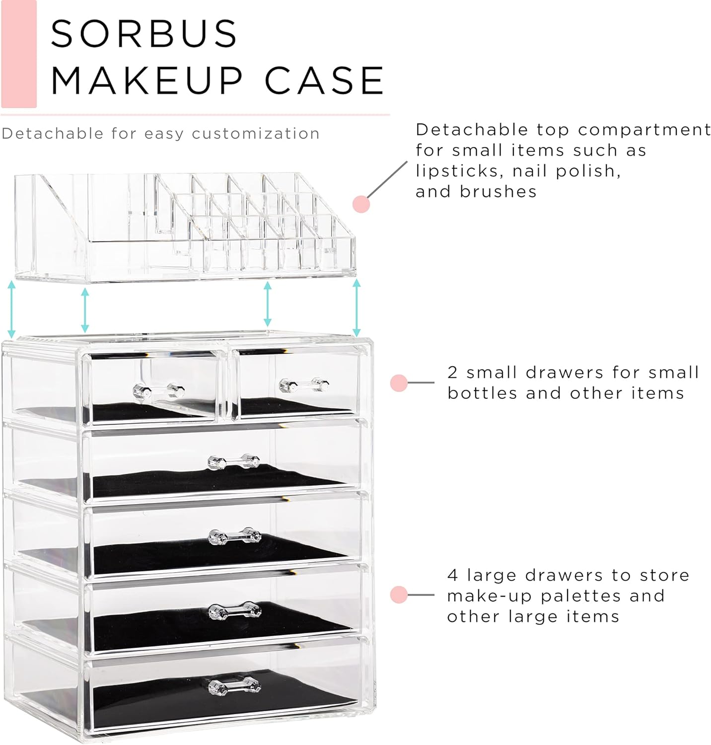 Sorbus Acrylic Makeup Organizer Set, 6-Drawer Vanity & Countertop Cosmetic Storage with Small & Wide Compartments, Clear Makeup Storage for Brushes, Lipsticks, Jewelry – Holiday Gift for Women & Teens