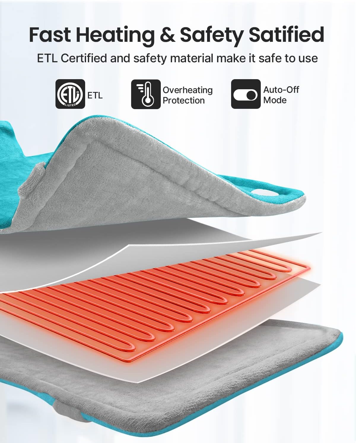 RENPHO Heating Pad for Back Pain Relief, Christmas Gifts for Men Women, FSA Eligible, Stocking Stuffers, Edge Weighted Electric Heat Pad for Neck and Shoulder, ETL Certified, 24"x33", Gray Green