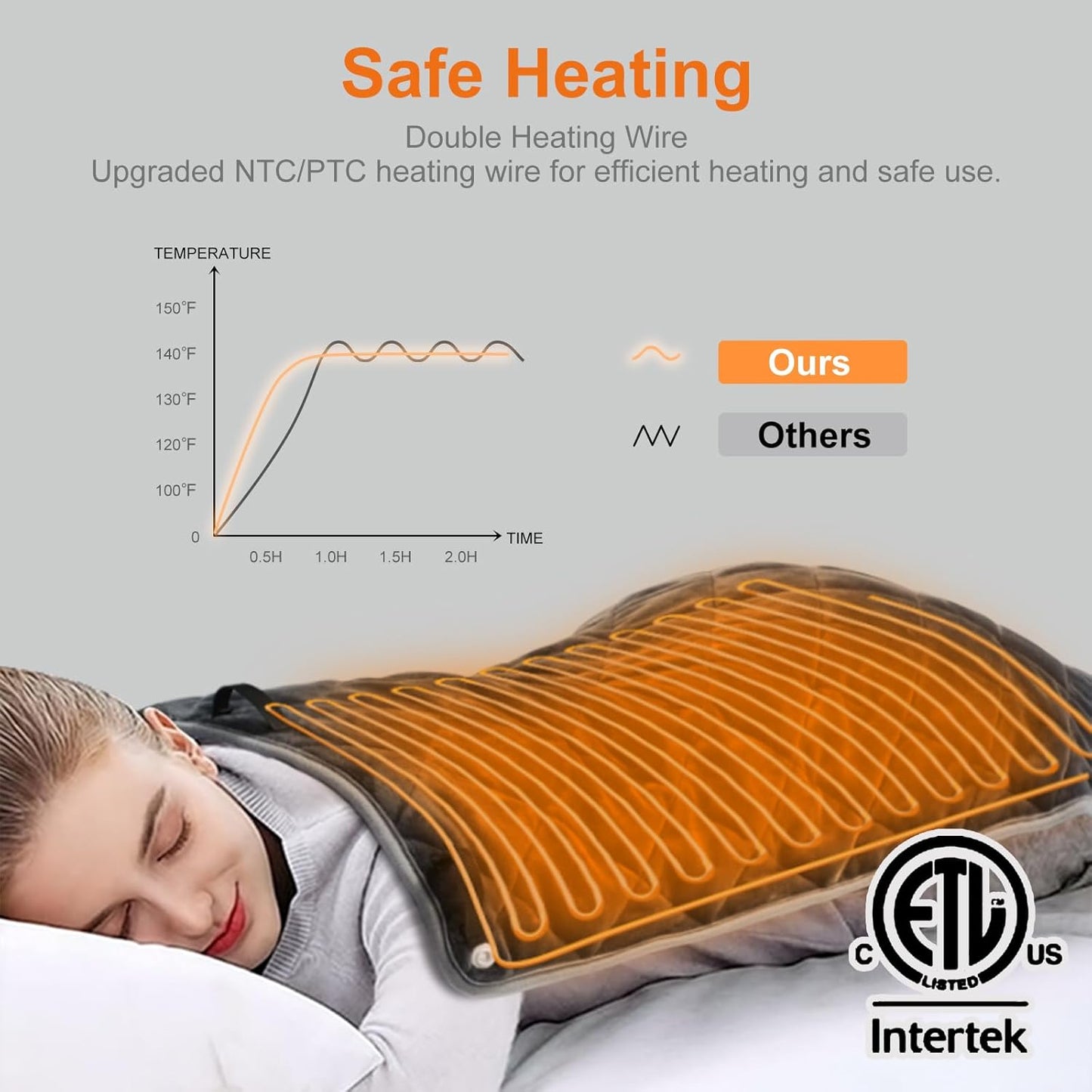 Weighted Heating Pad for Back & Cramps Relief, 17" x 33" Extra Large Electric Heat Pad with Waist Belt for Neck Shoulders