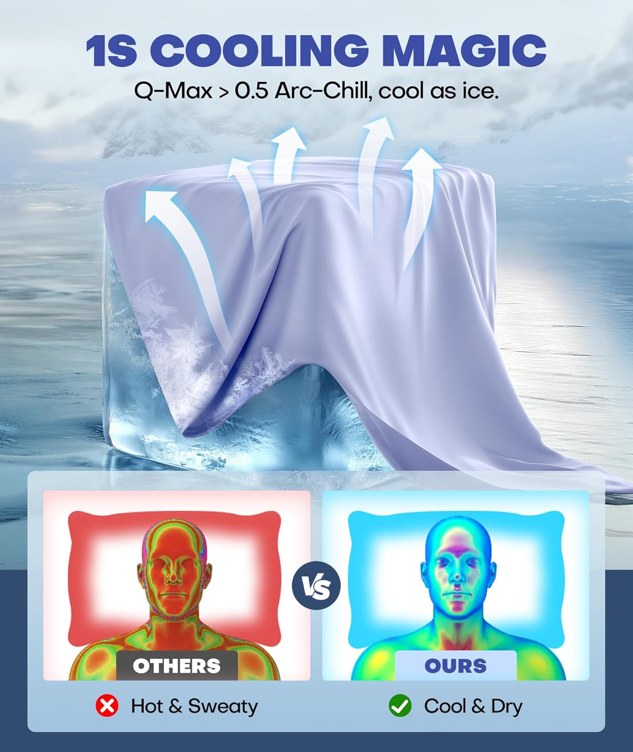 Ice Cooling Pillowcase for Hot Sleepers, Instantly Cool, Stays Cold All Night, Softer Than Silk Pillow Cases, Pillow Covers with Invisible Zipper, Gift for Men & Women - Queen Size, Purple (1 Pack)