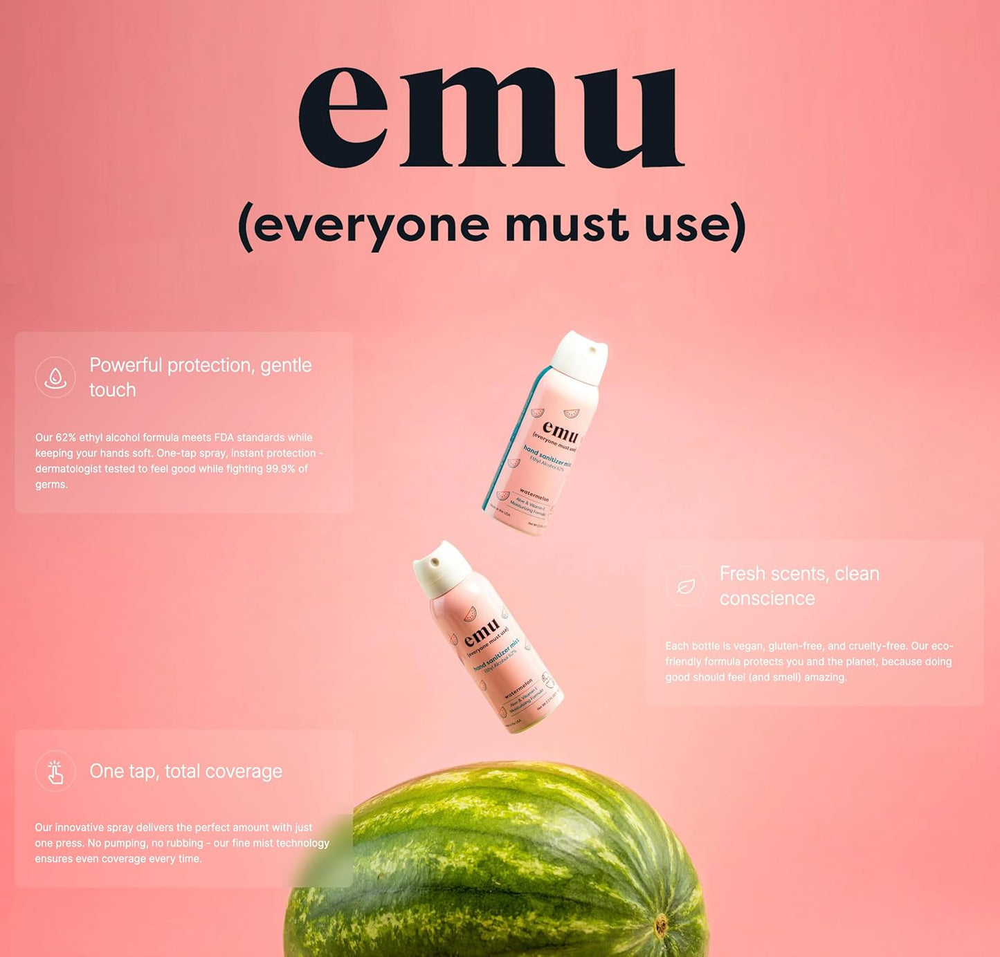 EMU (EVERYONE MUST USE) Hand Sanitizer pocket spray, Travel size 2.2oz. Cleanses Your Hands, Hydrating. Hand soap bulk. 24-hour disinfectant sanitizing. Made in USA (Watermelon_6)
