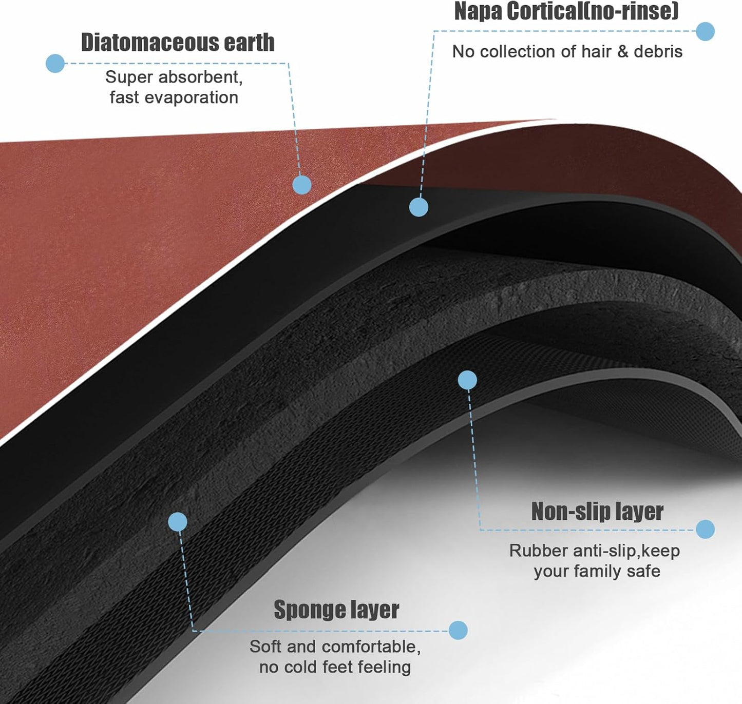 Diatomaceous Earth Bath mat Bathroom Rugs Super Absorbent Quick Dry Non Slip Bath Mat Thin Bathroom Floor Mats Fit Under Door-Shower Rug for in Front of Bathtub Shower, Brown, 15.7"x35.4"