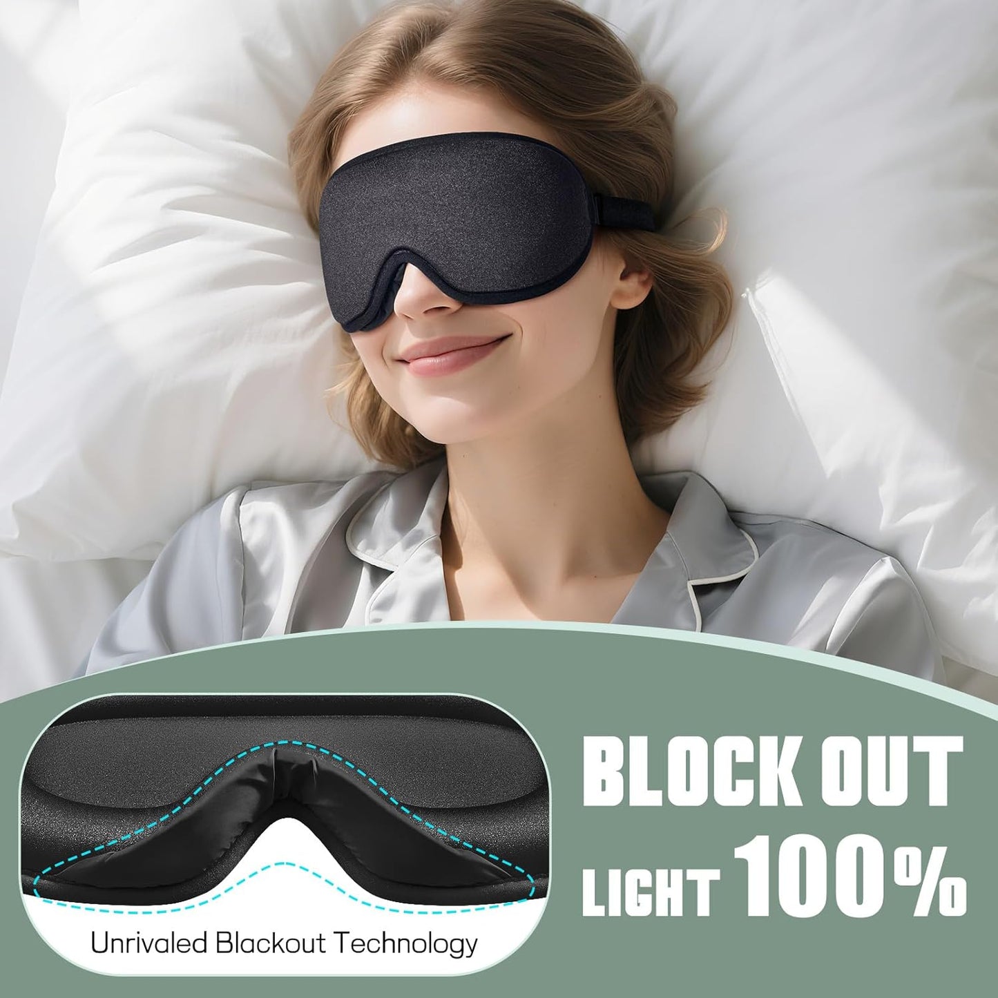 Sleep Mask for Side Sleeper Men Women | Zero Eye Pressure 3D, Light Blocking Design, Soft Breathable Eye Shade Cover for Travel, Black