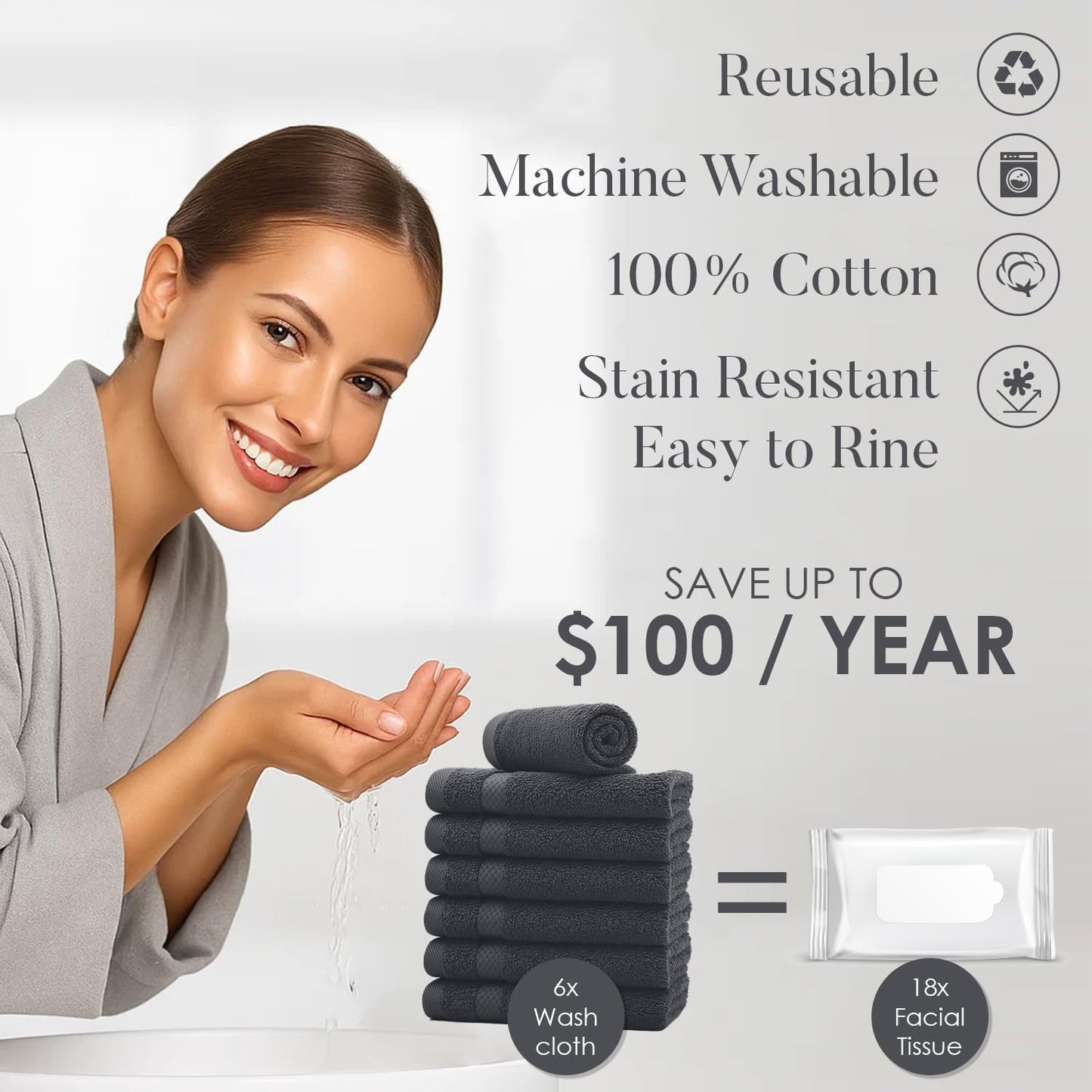 DAN RIVER 12-Pack Premium 100% Cotton Dark Gray Face Towels – Reusable Face Towel Set, Soft & Absorbent Small Wash Cloths for Bathroom & Body – Hand and Face Towels, 550 GSM (12x12 in)