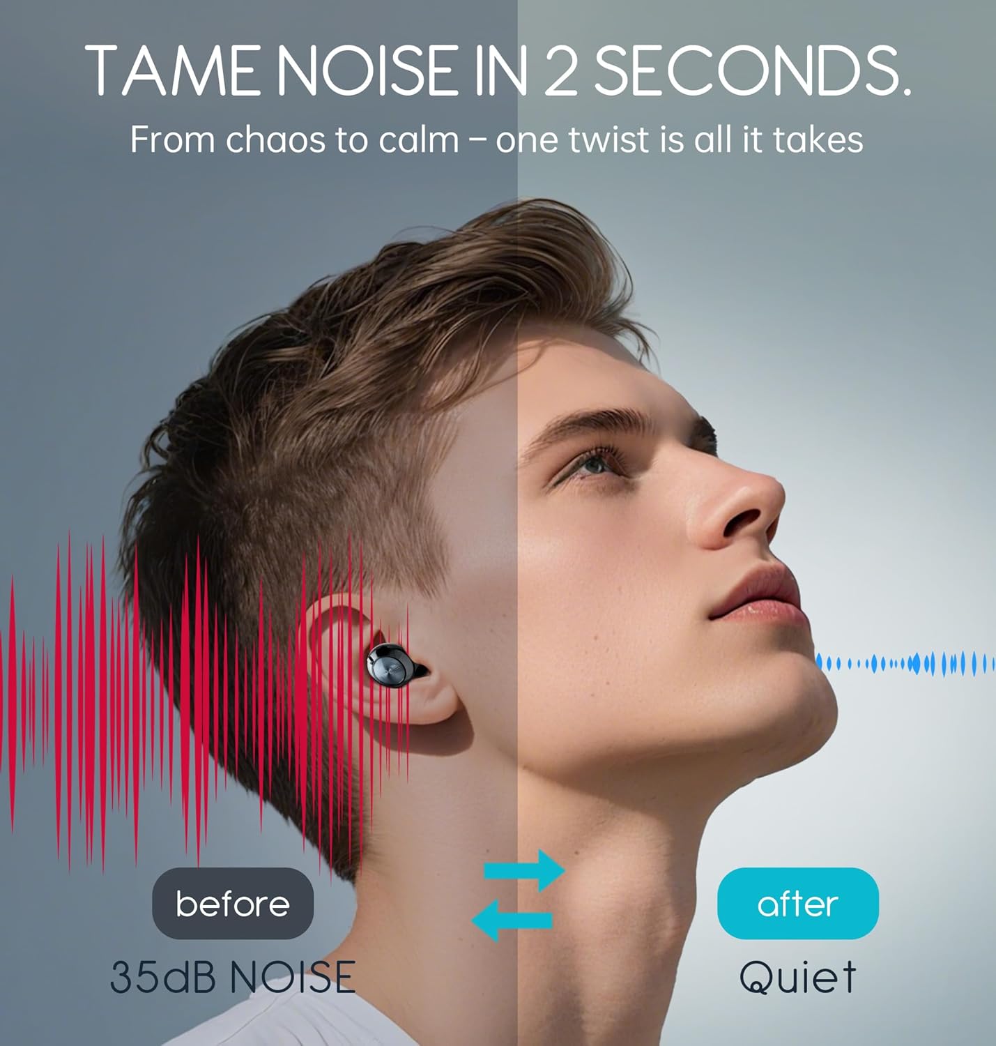 Adjustable Noise Cancelling Earplugs 14-35dB SNR,Reusable Silicone Ear Plugs for Sleeping with 8 Eartips and Case for Sleep Concerts,Work,Study,Snoring,Travel