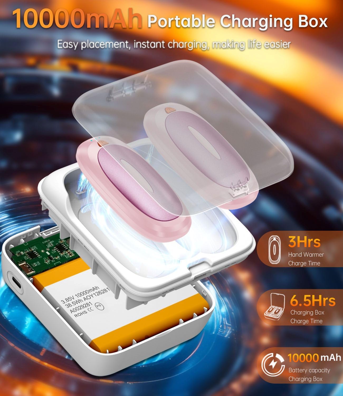 Hand Warmers Rechargeable with 10000mAh Charging Case, 2000mAh Portable Hand Warmers 2 Pack, Reusable Electric Pocket Heater for Hunting, Camping Gear, Outdoors, Gifts