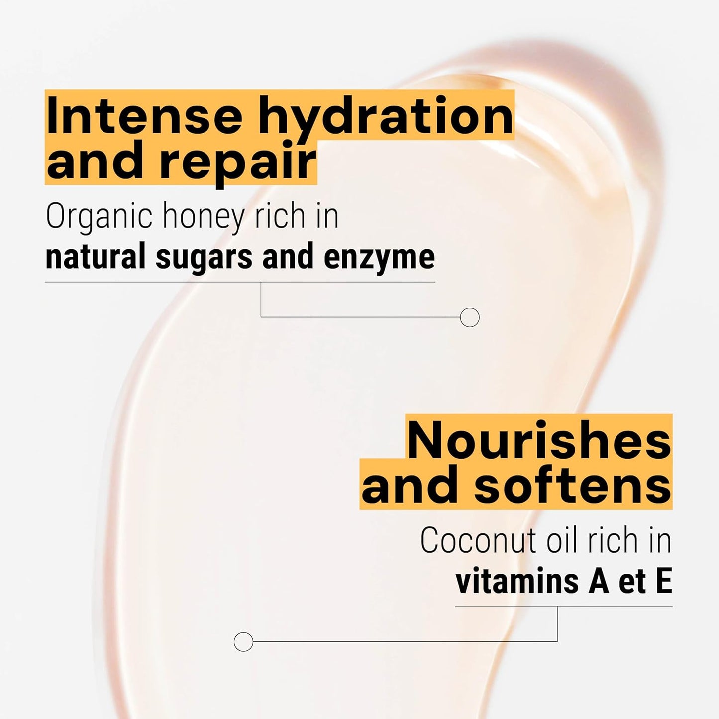 Panier des Sens - Moisturizing Hand Soap - Honey Fragrance - French Traditional Savon de Marseille Soap with Coconut Oil - Refillable Kitchen & Bathroom Soap - 16.9 Fl.oz Liquid Hand Wash 97% Natural