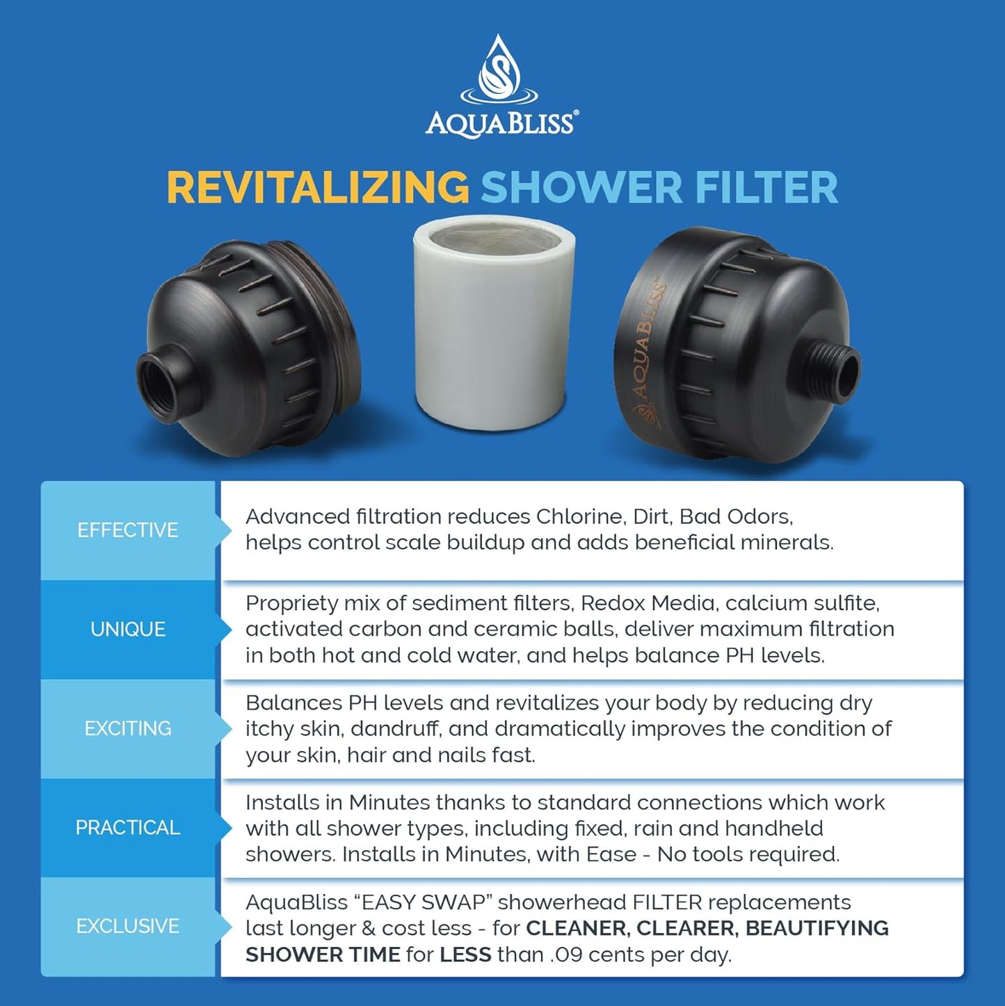 AquaBliss High Output Revitalizing Shower Filter - Reduces Dry Itchy Skin, Dandruff, Eczema, and Dramatically Improves The Condition of Your Skin, Hair and Nails - Oil Rubbed Bronze (SF100-ORB)