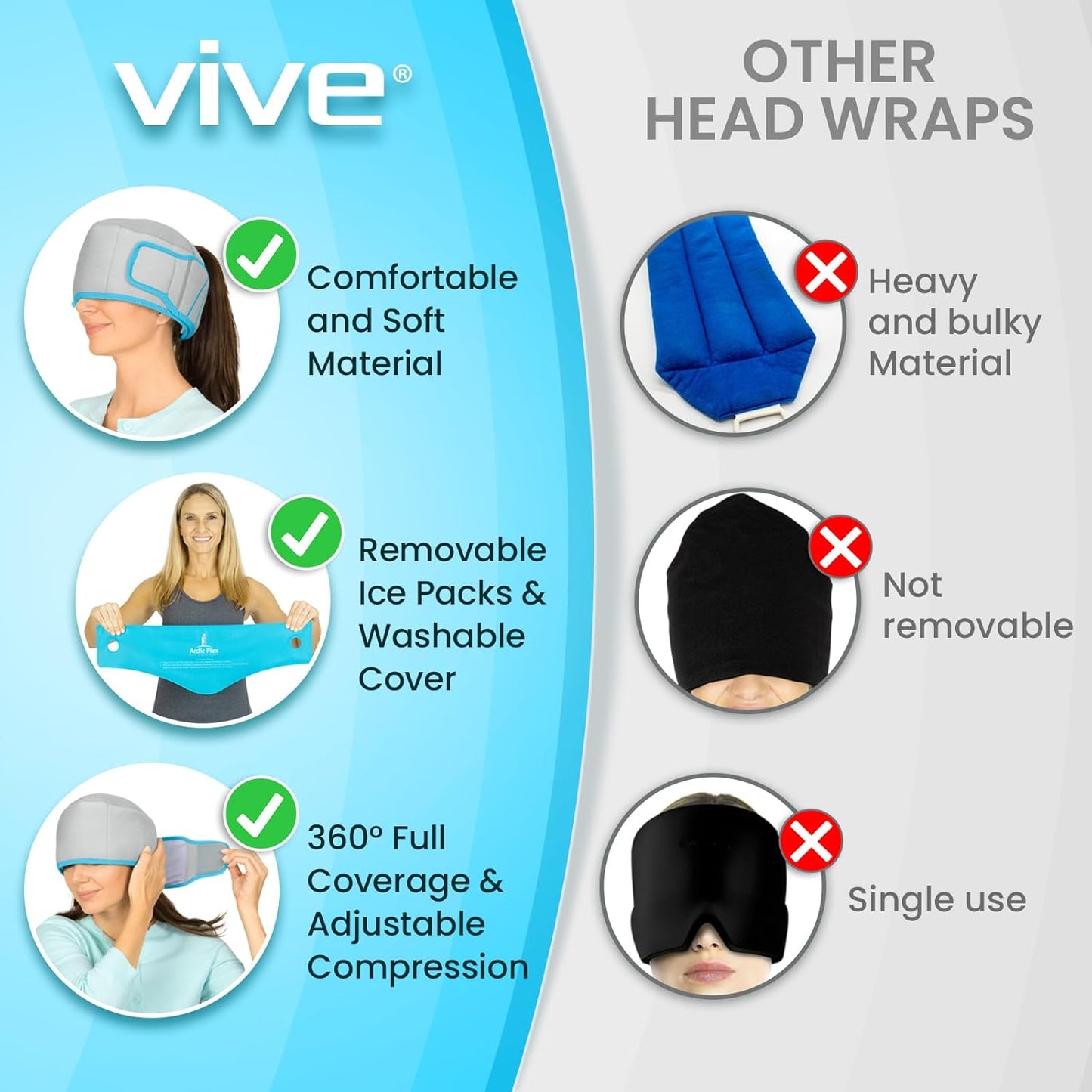 Vive Migraine Relief Cap - Hot & Cold Compression Hat for Headache - Full Head Ice Wrap Beanie & Eye Mask for Tension & Pressure Relief - Cooling Headband - Reusable & Flexible Soft Gel Packs
