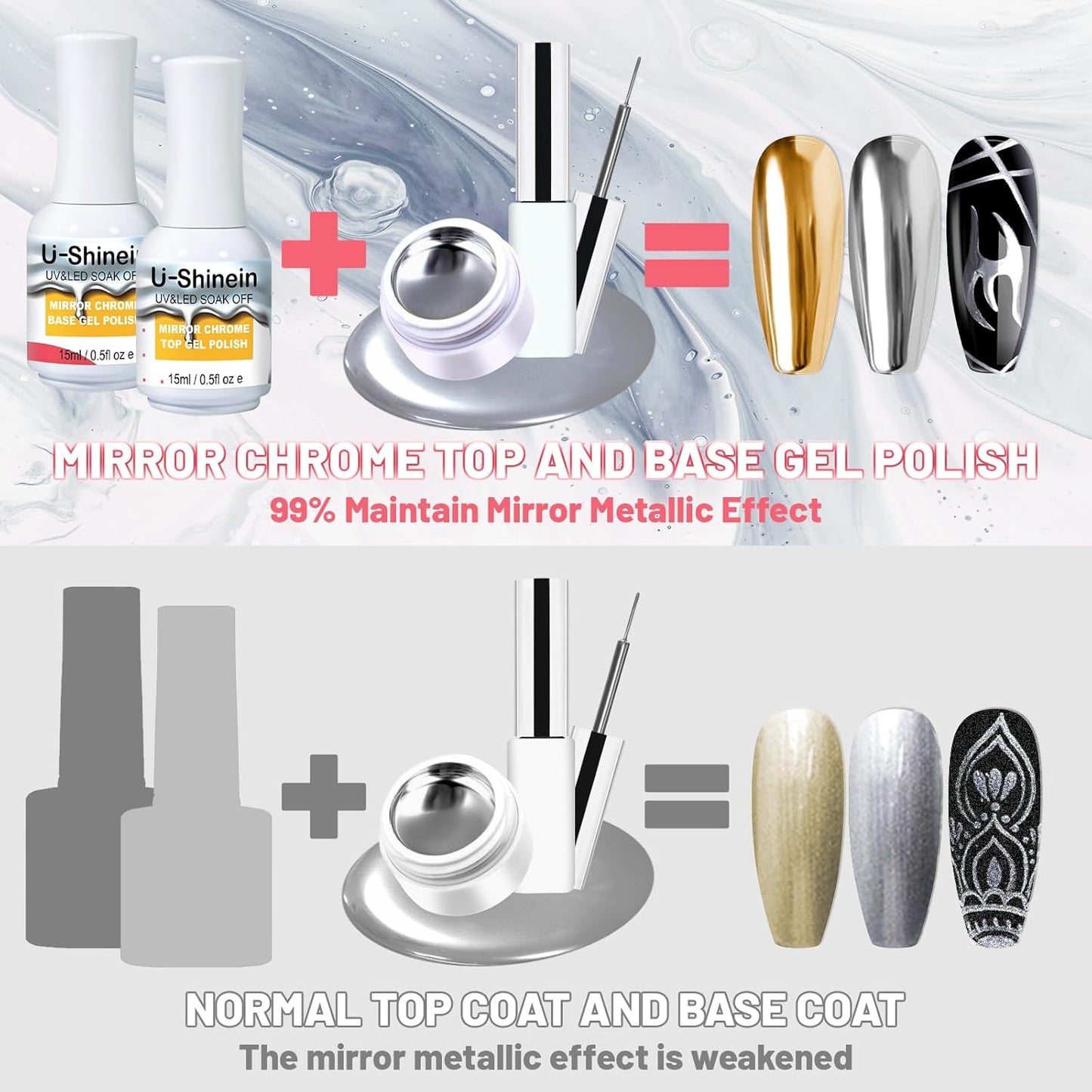 15ml Top Coat and Base Coat Set for Metallic Mirror Painting Gel, No Wipe Clear Top and Base Coat for Nail Polish, Chrome Nail Powder