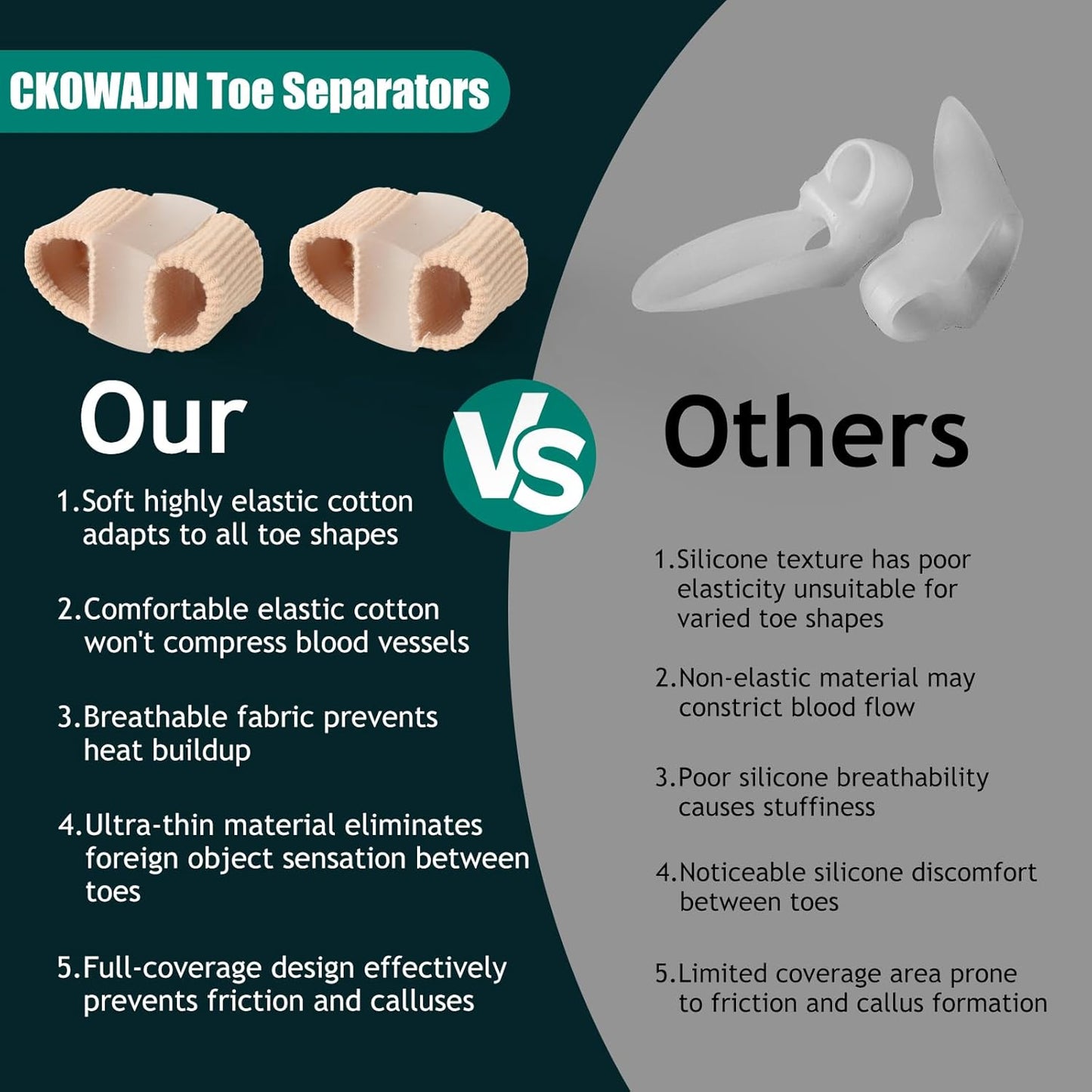 Bunion Corrector for Women Big Toe, Silicone Toe Separators for Women, Spacers Bunion Correctors for Overlapping Toes, Hammer Toes Straightener Alignment Relieve Foot Pain