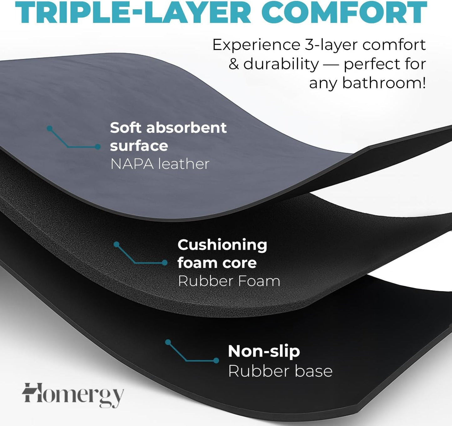 Homergy Bath Mat – Super‑Absorbent & Quick‑Dry with Non‑Slip Rubber Backing, Machine Washable & Odor Resistant – 24x48 in, Dark Gray