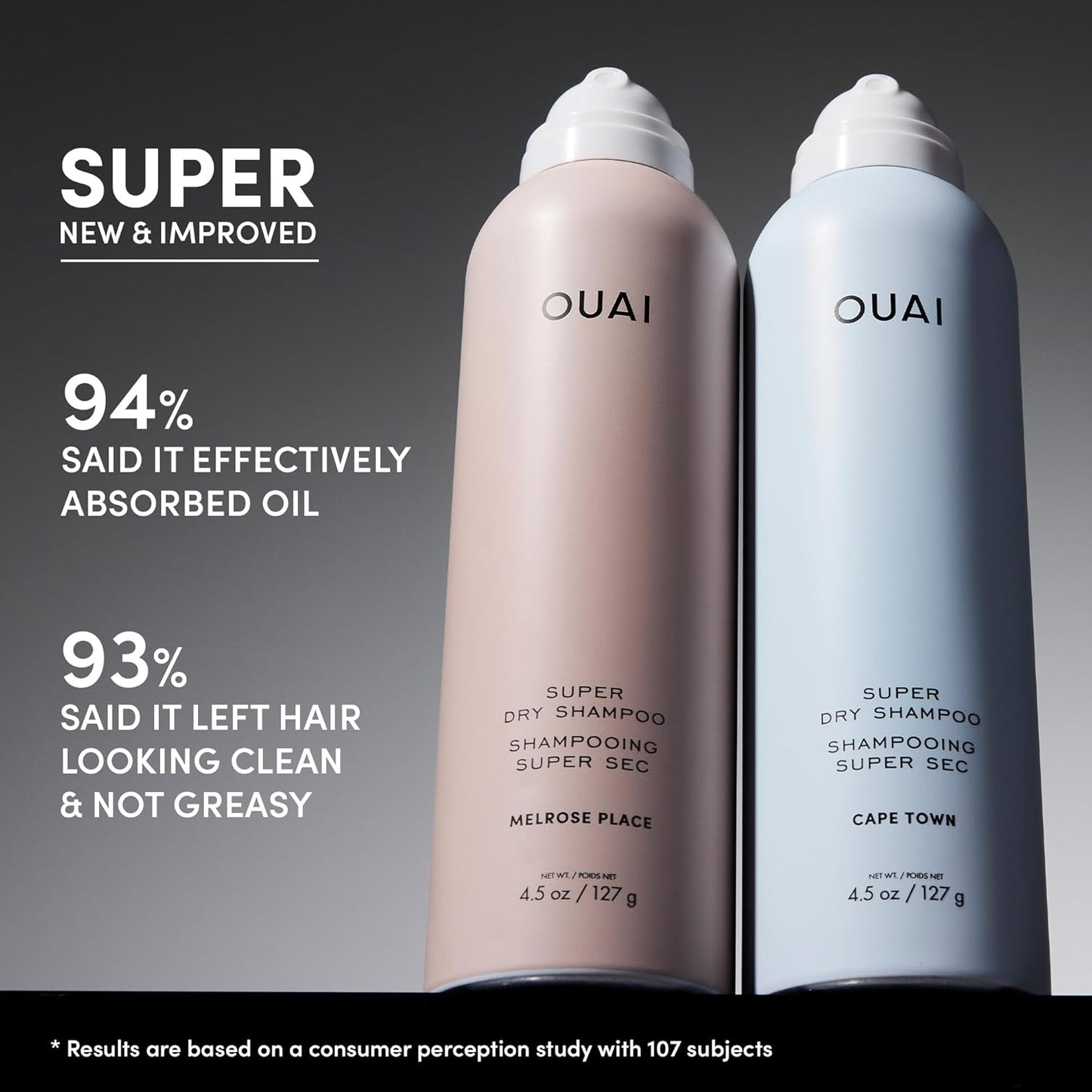 OUAI Super Dry Shampoo - Volumizing Dry Shampoo - Absorbs Oil, Dirt & Sweat - Blends Seamlessly into Hair with Zero Residue & Enriched with a Long-Lasting Scent - Cape Town (4.5 oz)