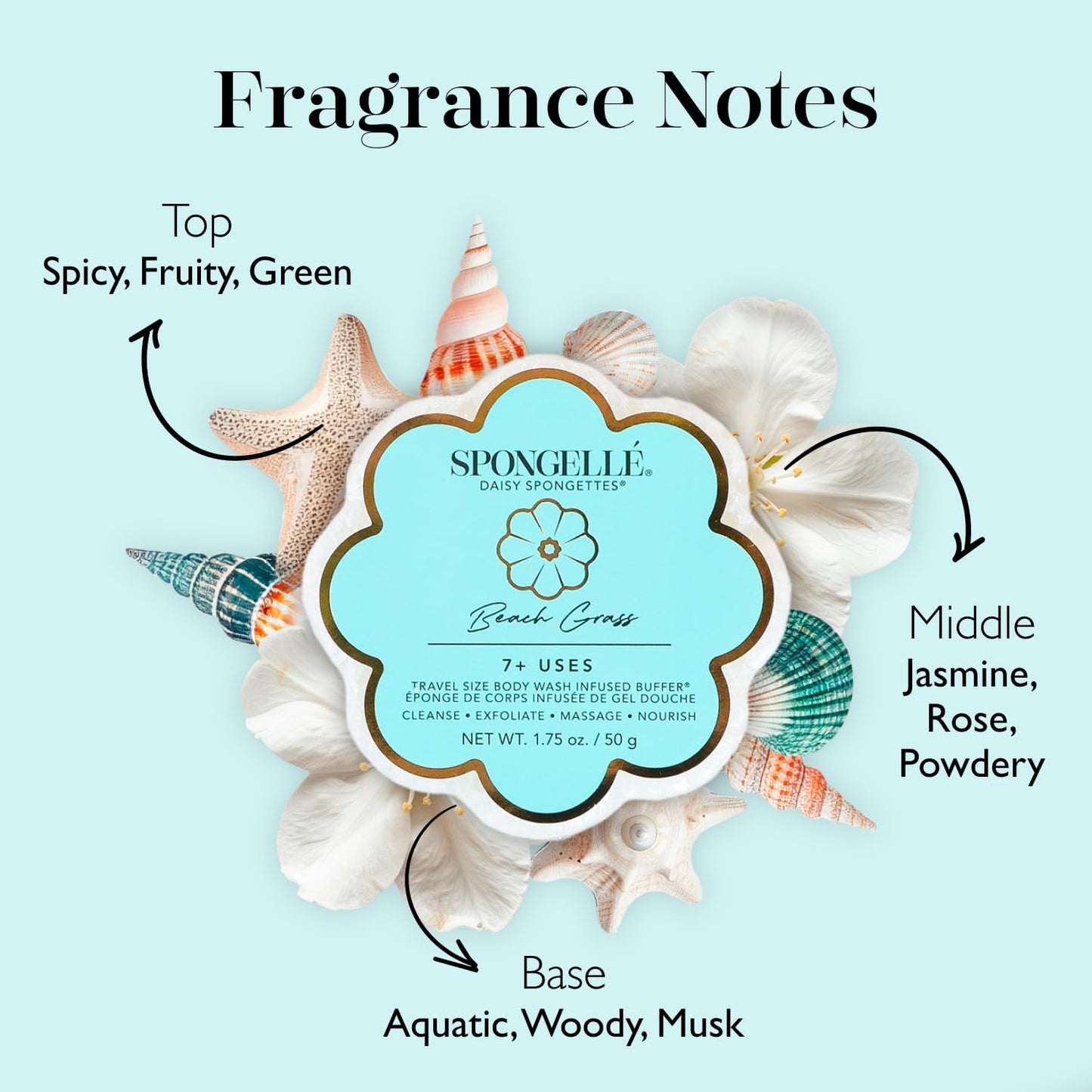 Spongelle Beach Grass Spongette Loofah Body Scrubber | Bath & Shower Loofah for Women | Body Scrubber Exfoliator with Body Wash Infused Sponge | 5+ uses | Crisp Marine, Green Tea & White Amber