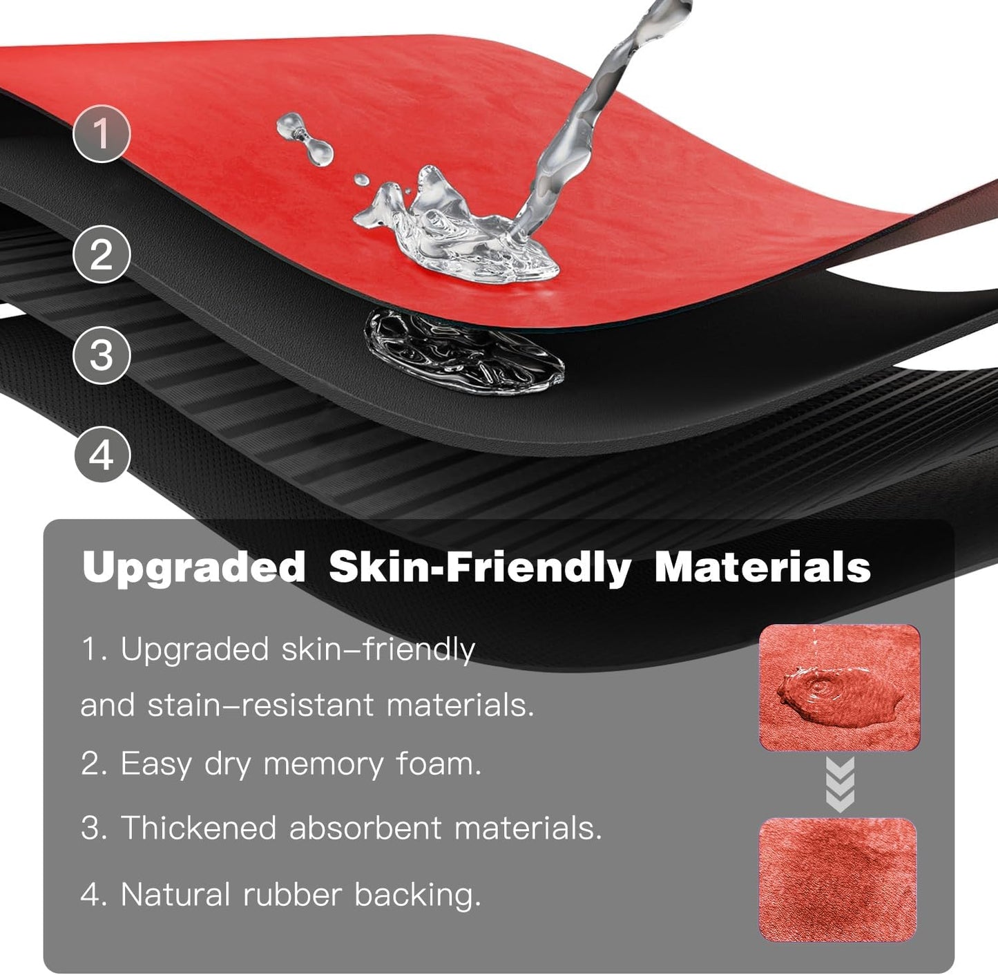 Christmas Bath Mat, Red Bathroom Rugs Non Slip Washable Thin Absorbent Bath Mat Fits Under Door Bathroom Floor Mat Perfect for Bath, Shower, or Sink 24"x70" Red