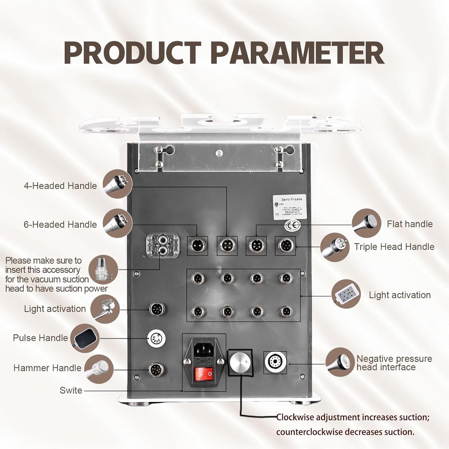 9-in-1 Multifunction Handle Beauty Home Facial & Body Care Device