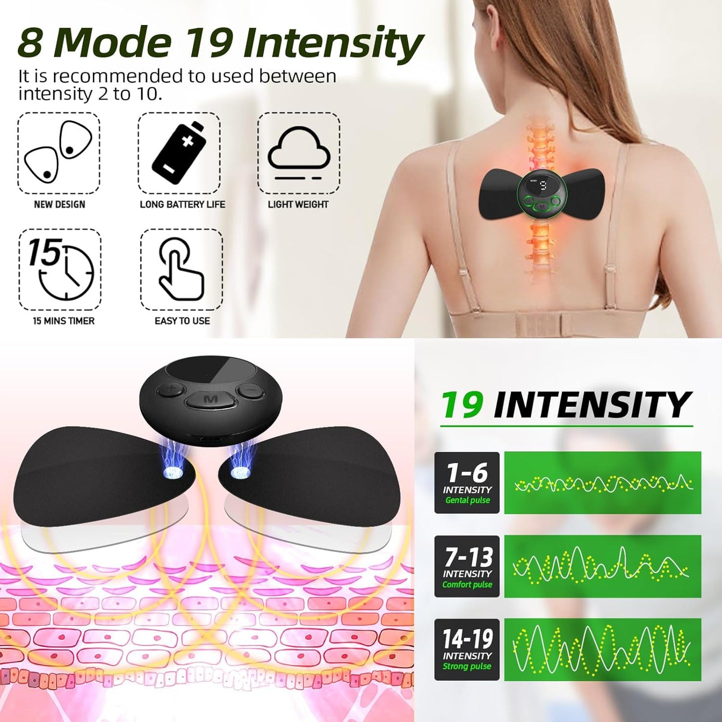 Intelligent Wireless TENS & EMS Unit Rechargeable Electric Deep Tissue Powered Muscle Stimulator Massager Machine Pain Relief Therapy for Back Shoulder Leg Neck Arms