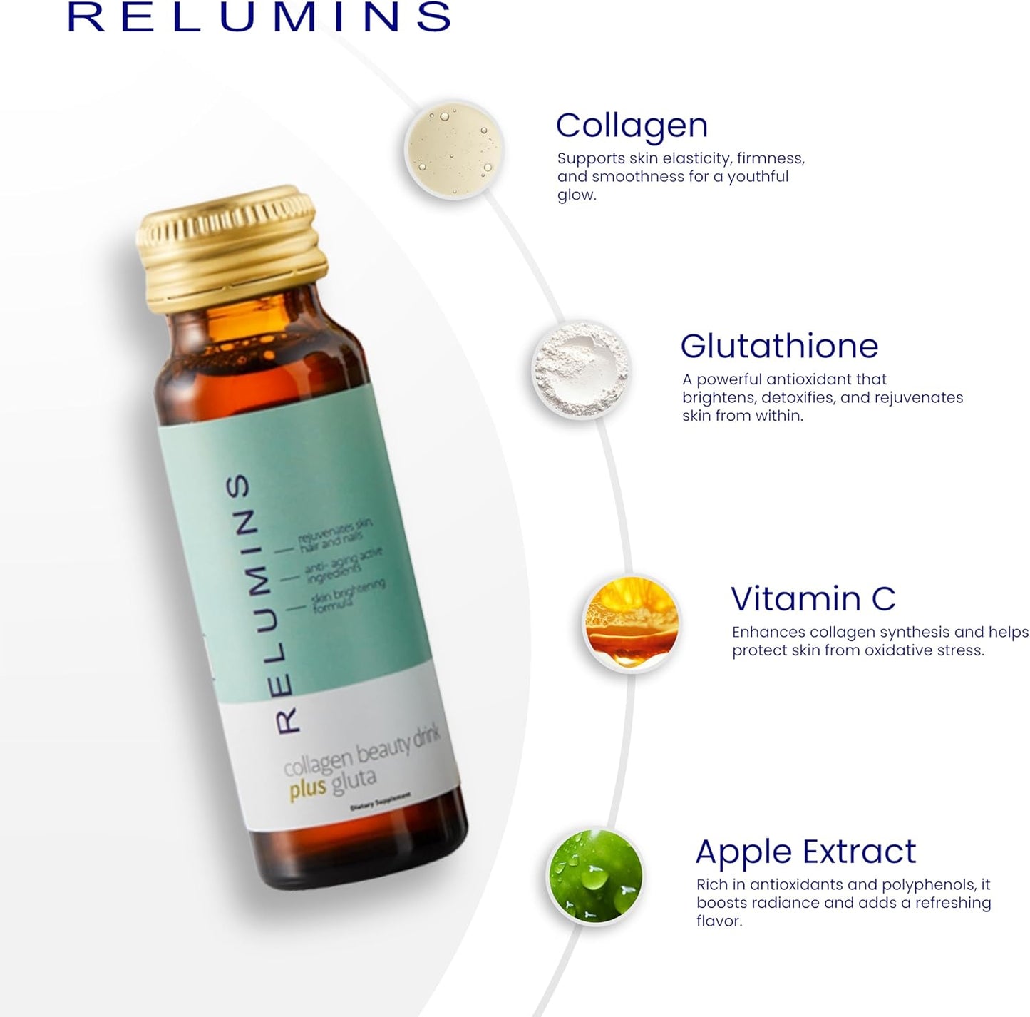 Relumins Advanced Collagen Beauty Drink with Glutathione, Hyaluronic Acid & Antioxidants - Post-Summer Skin Recovery & Made in USA - Apple Flavor - 30 Bottles x 50mL