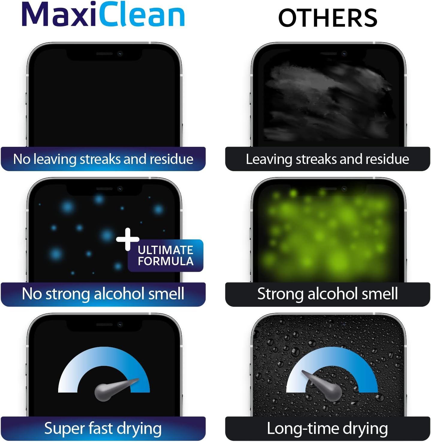 Glasses Wipes Lens Cleaner - Lens Wipes for Eyeglasses - 400 Pre-moistened Individually Wrapped Wipes for Eye Glasses, Electronics, Phone, Computer, Laptop Screen - Camera Lens Cleaner - Made in EU