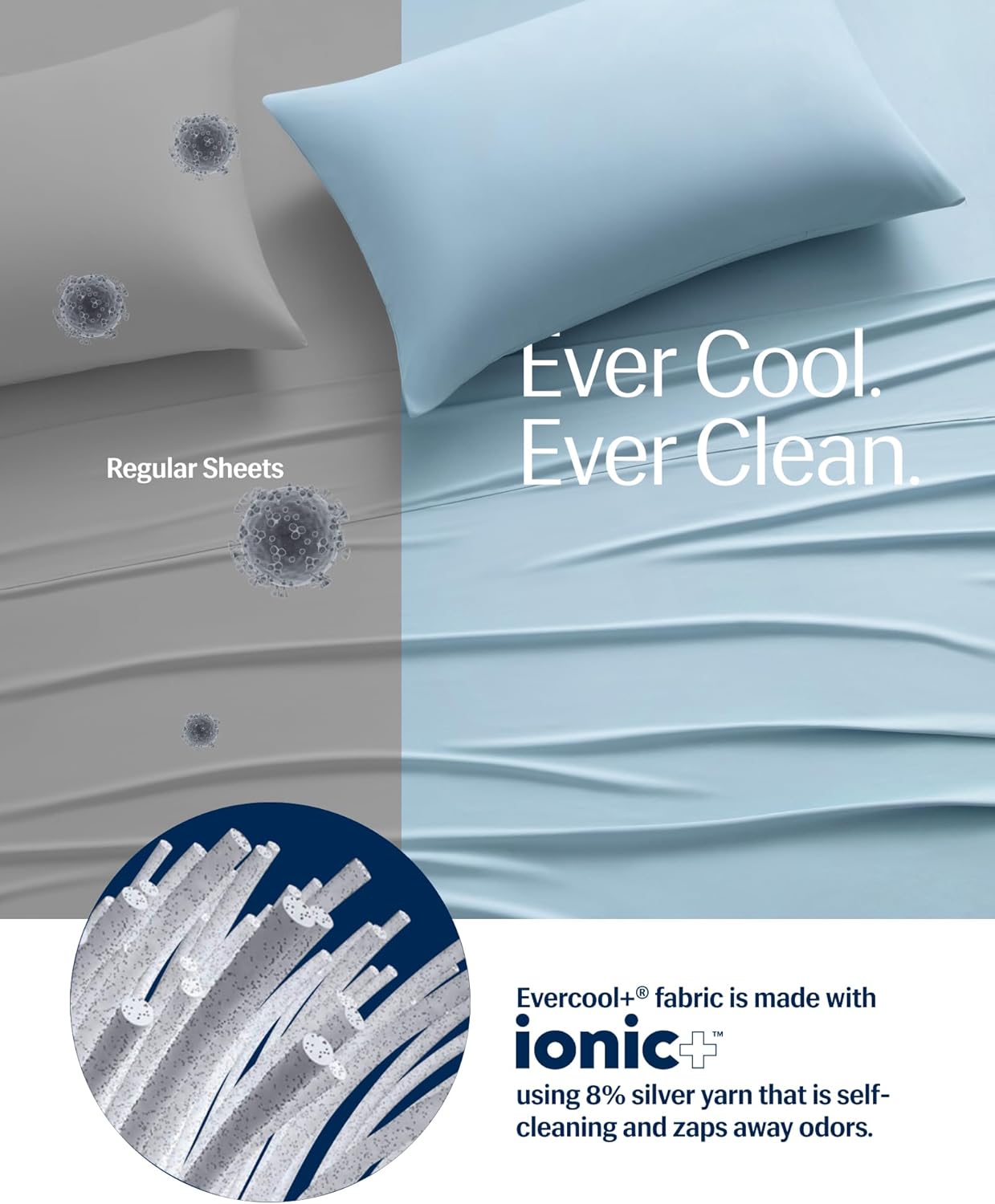 REST® Evercool®+ Cooling Pillowcases King - 2 Pillowcases for Sensitive Skin, Silver Infused Fabric for Hygienic Sleep, Silky Smooth for Curly Hair, High Elastic for Snug Fit (19x35 inches)