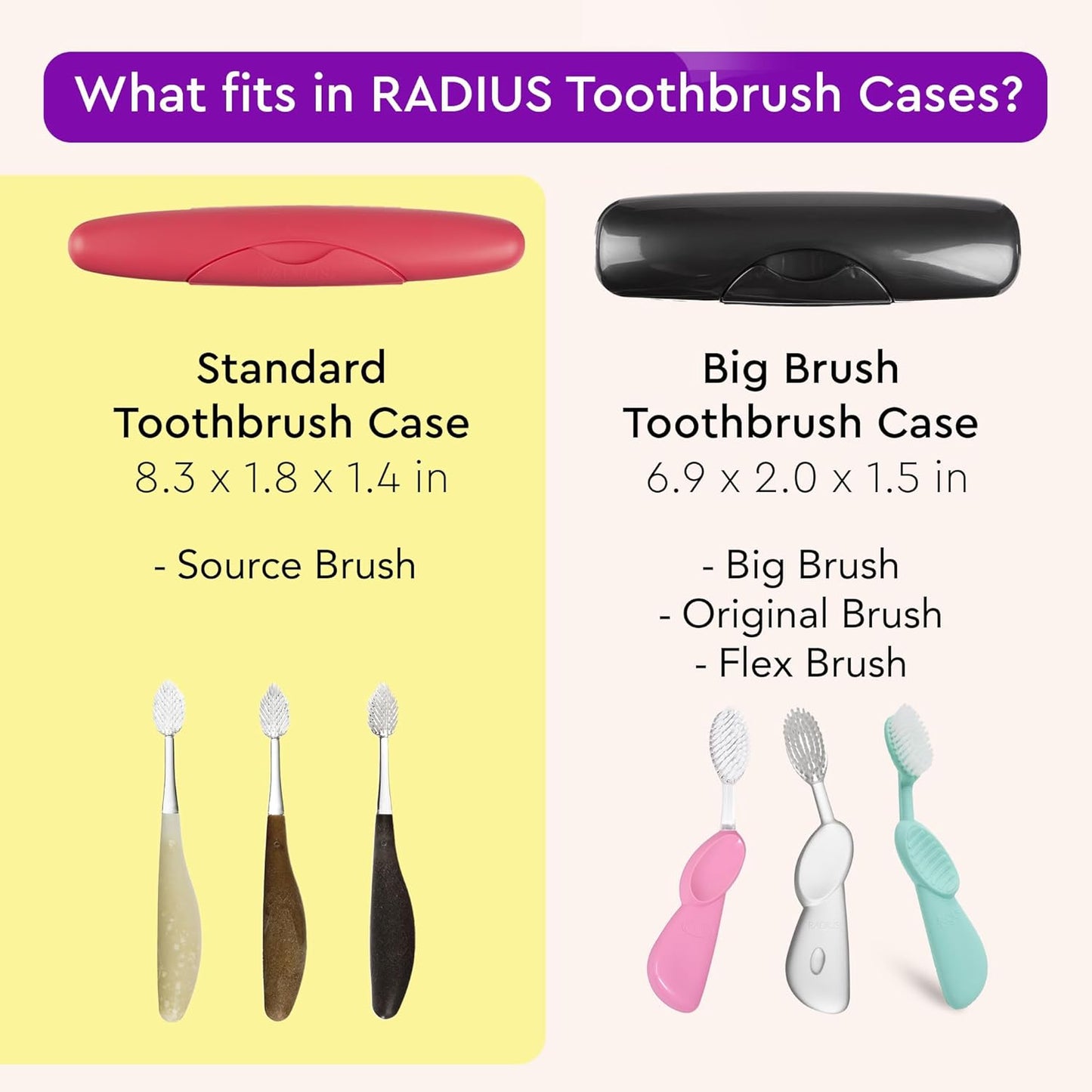 RADIUS Toothbrush Travel Case for Standard Brush, BPA-Free Recycled Plastic, Portable for Bathroom, School, Home, Camping - Lemon (FITS ALL CONVENTIONAL TOOTHBRUSH SOURCE TOOTHBRUSH)