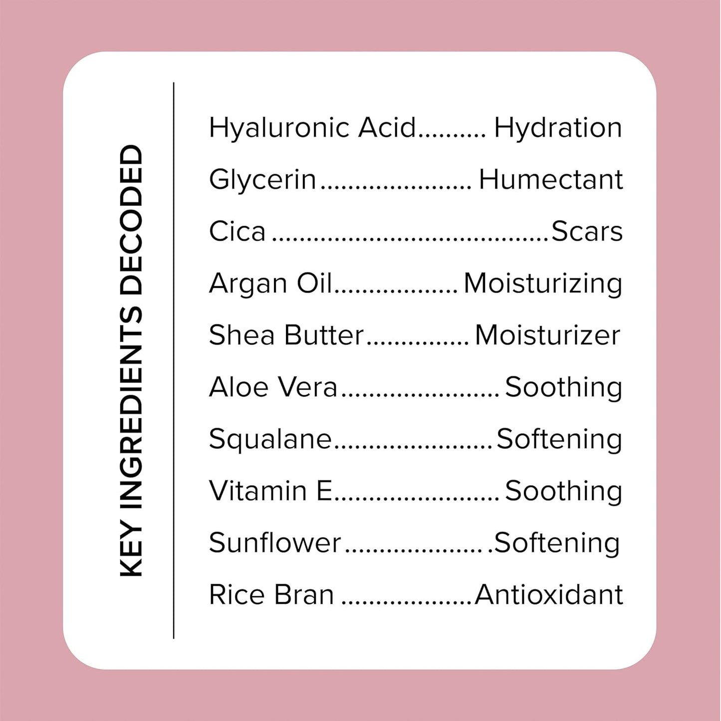 Medix 5.5 Hyaluronic Acid Body Cream Moisturizer Lotion + 3% Concentrated Hyaluronic Acid Body Serum & Body Booster | 2PC Hydrating Skin Care Set