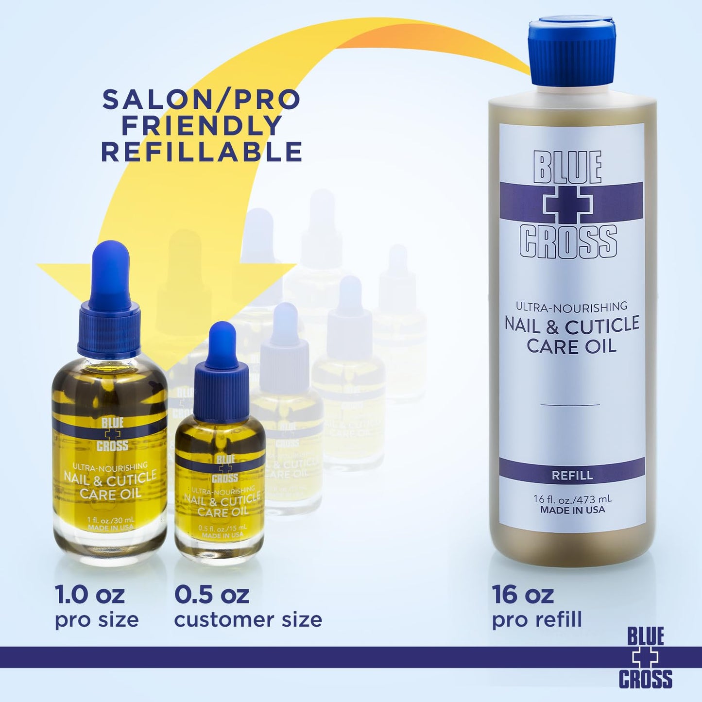 Blue Cross Nail & Cuticle Care Oil, Mineral Oil Free, Hydrating, Moisturizing, All Natural Professional Nail + Cuticle Care, Lemongrass/Lavender Scented Essential Oils, Made in USA, 1 floz/30mL