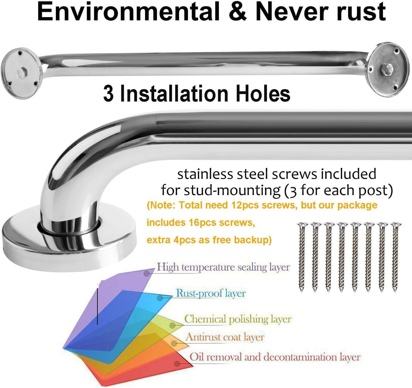 2 Pack 24 Inch Shower Grab Bar, iMomwee Chrome Stainless Steel Bathroom Grab Bar Handle, Bathroom Shower Balance Bar,Safety Hand Rail Support,Handicap Elderly Senior Assist Bath Handle(1.25" Diameter)