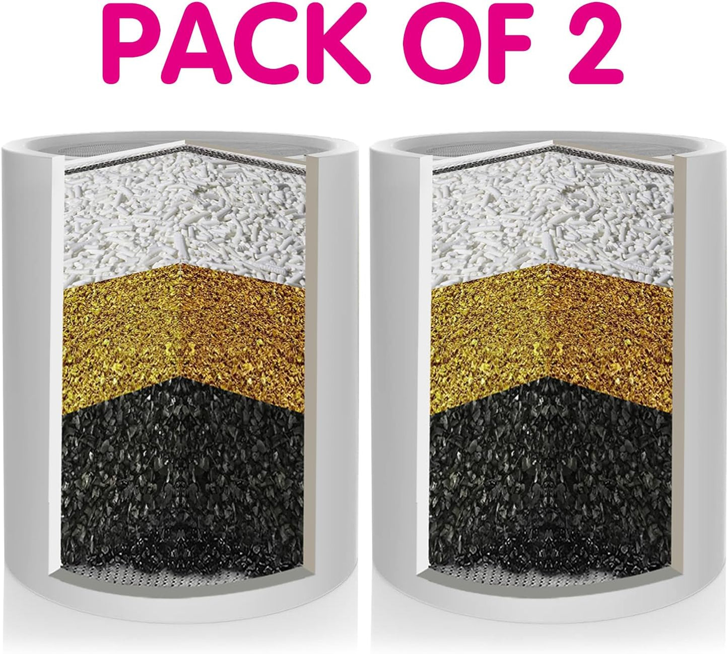 Enhanced Formula Multi-Stage Shower Filter Cartridge,High output Universal replacement filter cartridge, Remove Chlorine Heavy Metals and Other Sediments, Reduces Dry Itchy Skin（Pack of 2)